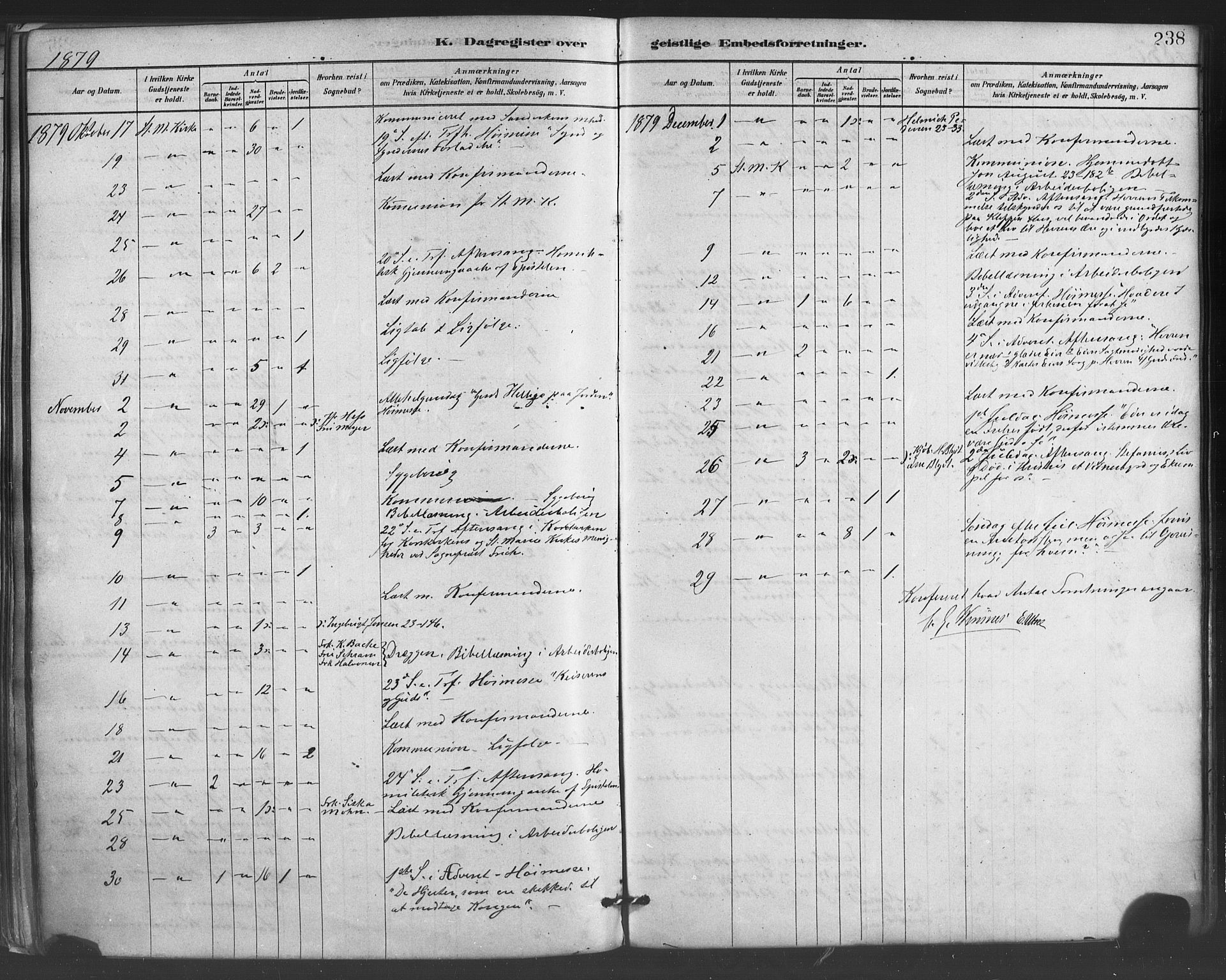 Mariakirken Sokneprestembete, AV/SAB-A-76901/H/Haa/L0007: Parish register (official) no. A 7, 1878-1893, p. 238