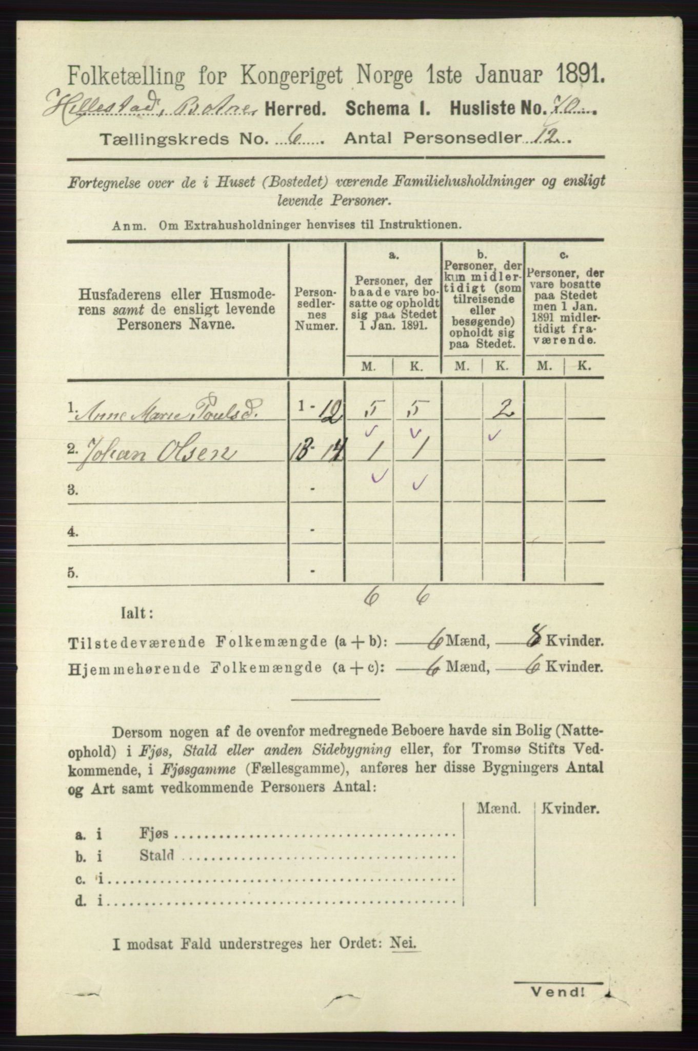 RA, 1891 census for 0715 Botne, 1891, p. 2286