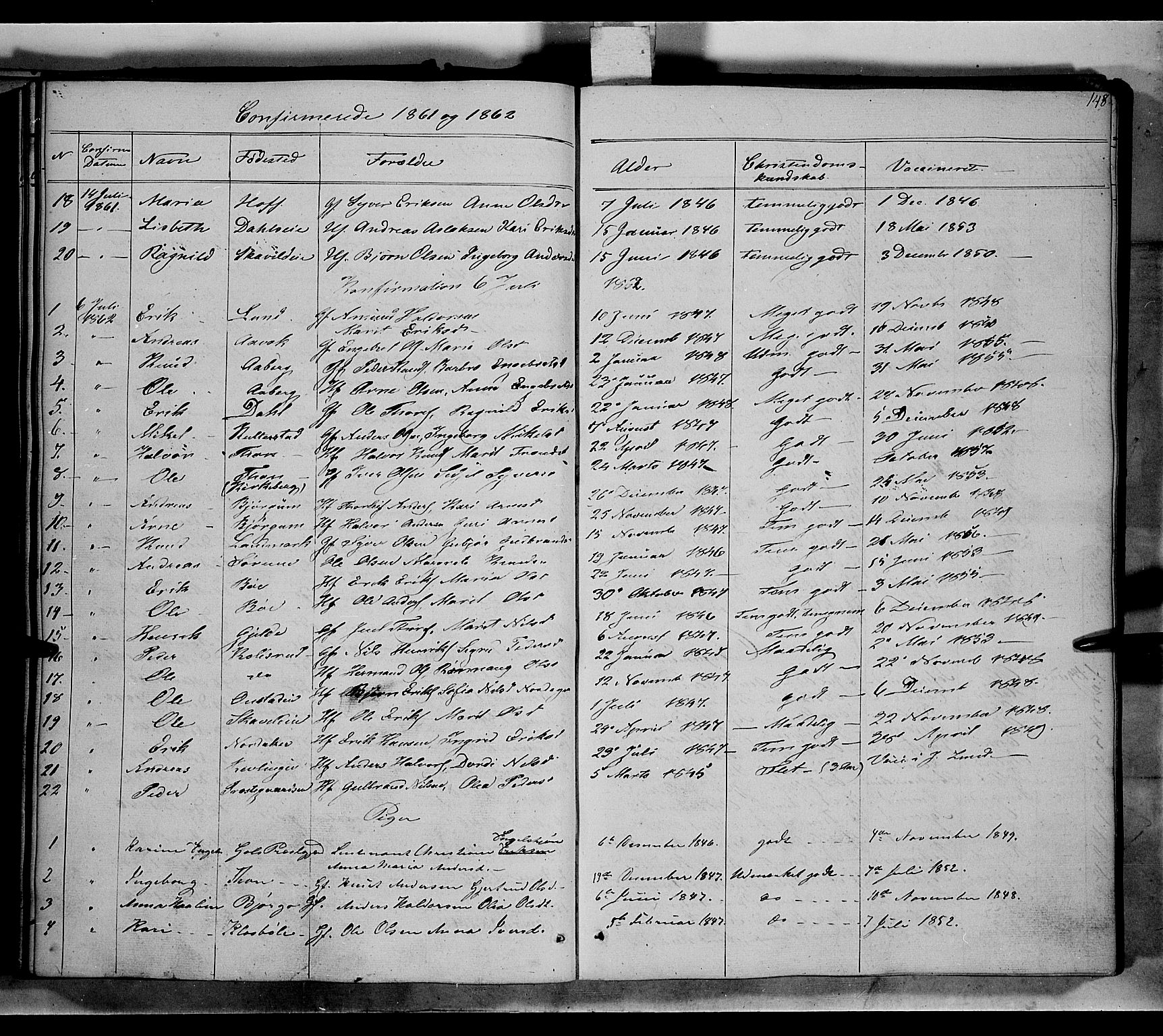Nord-Aurdal prestekontor, SAH/PREST-132/H/Ha/Haa/L0004: Parish register (official) no. 4, 1842-1863, p. 148