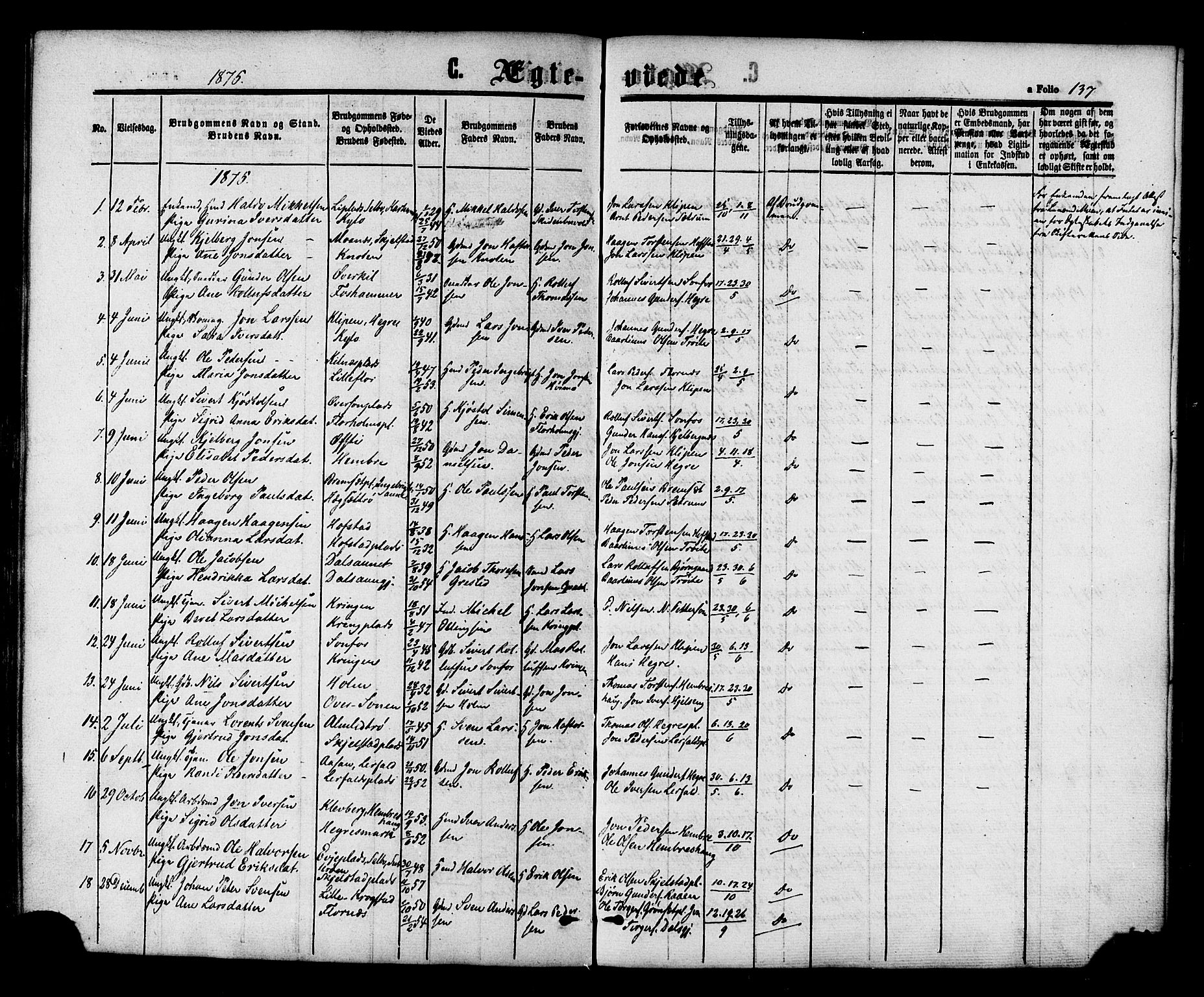 Ministerialprotokoller, klokkerbøker og fødselsregistre - Nord-Trøndelag, SAT/A-1458/703/L0029: Parish register (official) no. 703A02, 1863-1879, p. 137