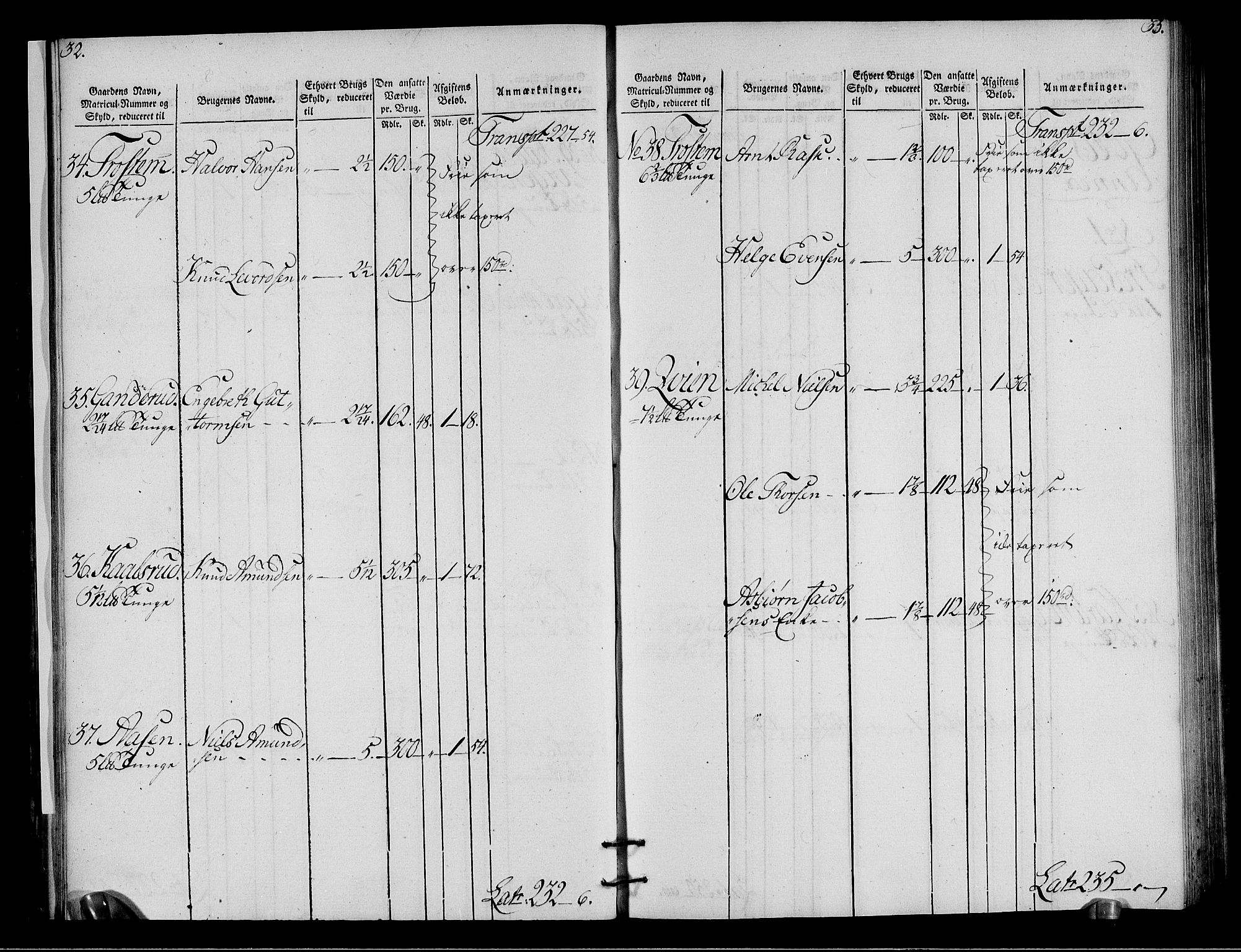 Rentekammeret inntil 1814, Realistisk ordnet avdeling, AV/RA-EA-4070/N/Ne/Nea/L0050: Ringerike og Hallingdal fogderi. Oppebørselsregister for Hallingdal, 1803-1804, p. 19