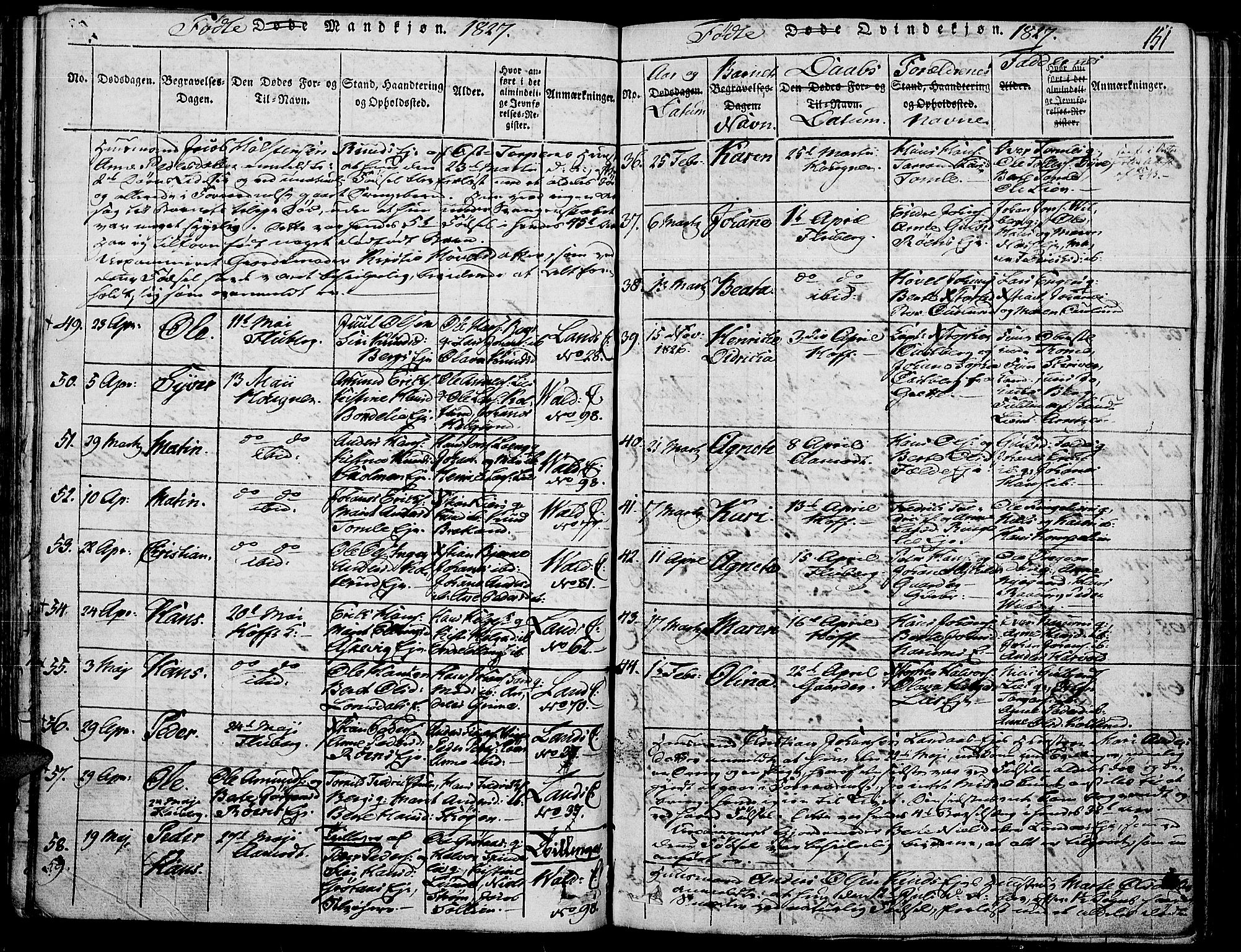 Land prestekontor, AV/SAH-PREST-120/H/Ha/Haa/L0007: Parish register (official) no. 7, 1814-1830, p. 151