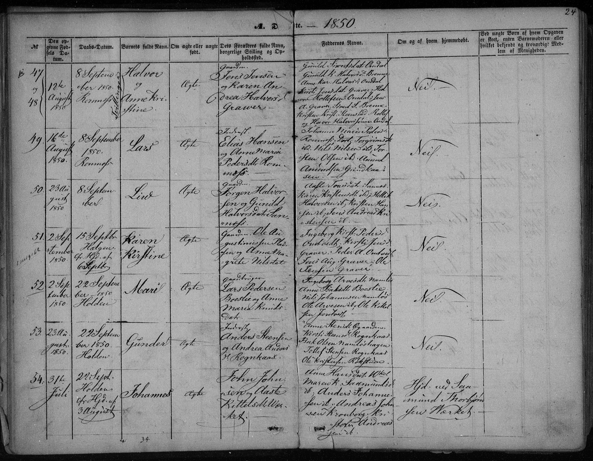 Holla kirkebøker, AV/SAKO-A-272/F/Fa/L0005: Parish register (official) no. 5, 1849-1860, p. 24