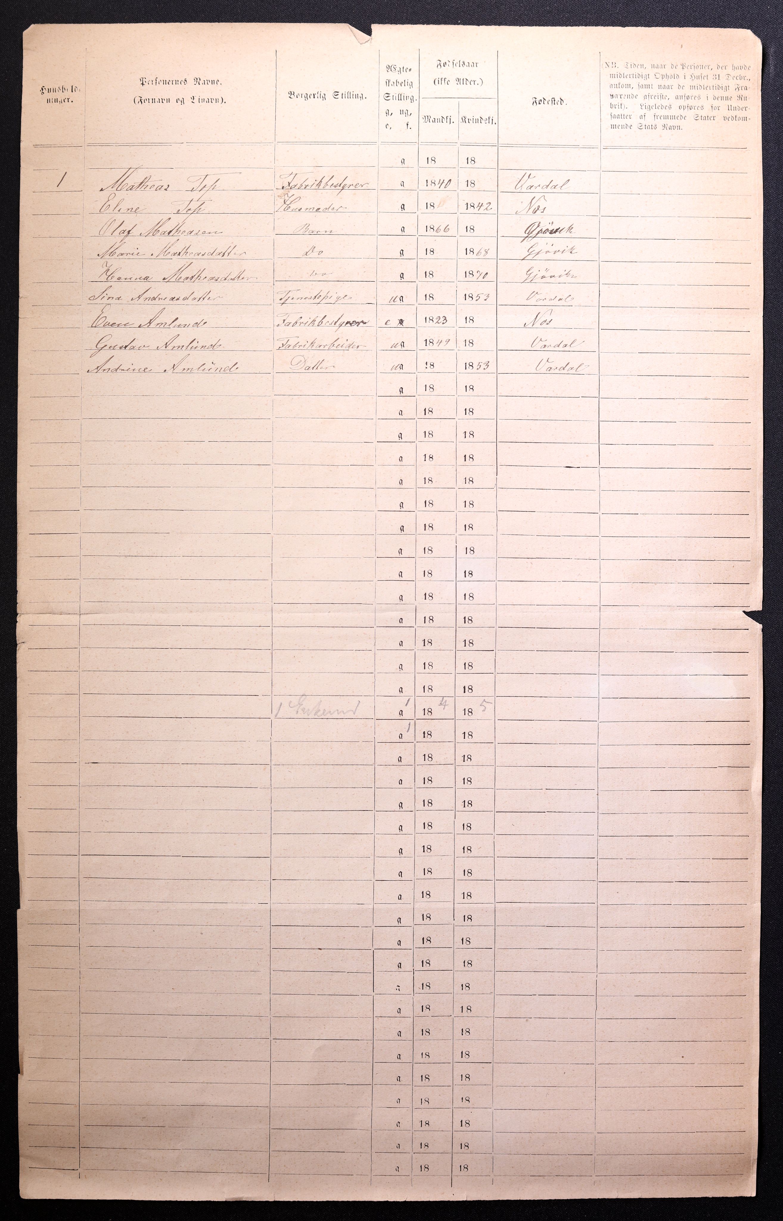 RA, 1870 census for 0502 Gjøvik, 1870, p. 2