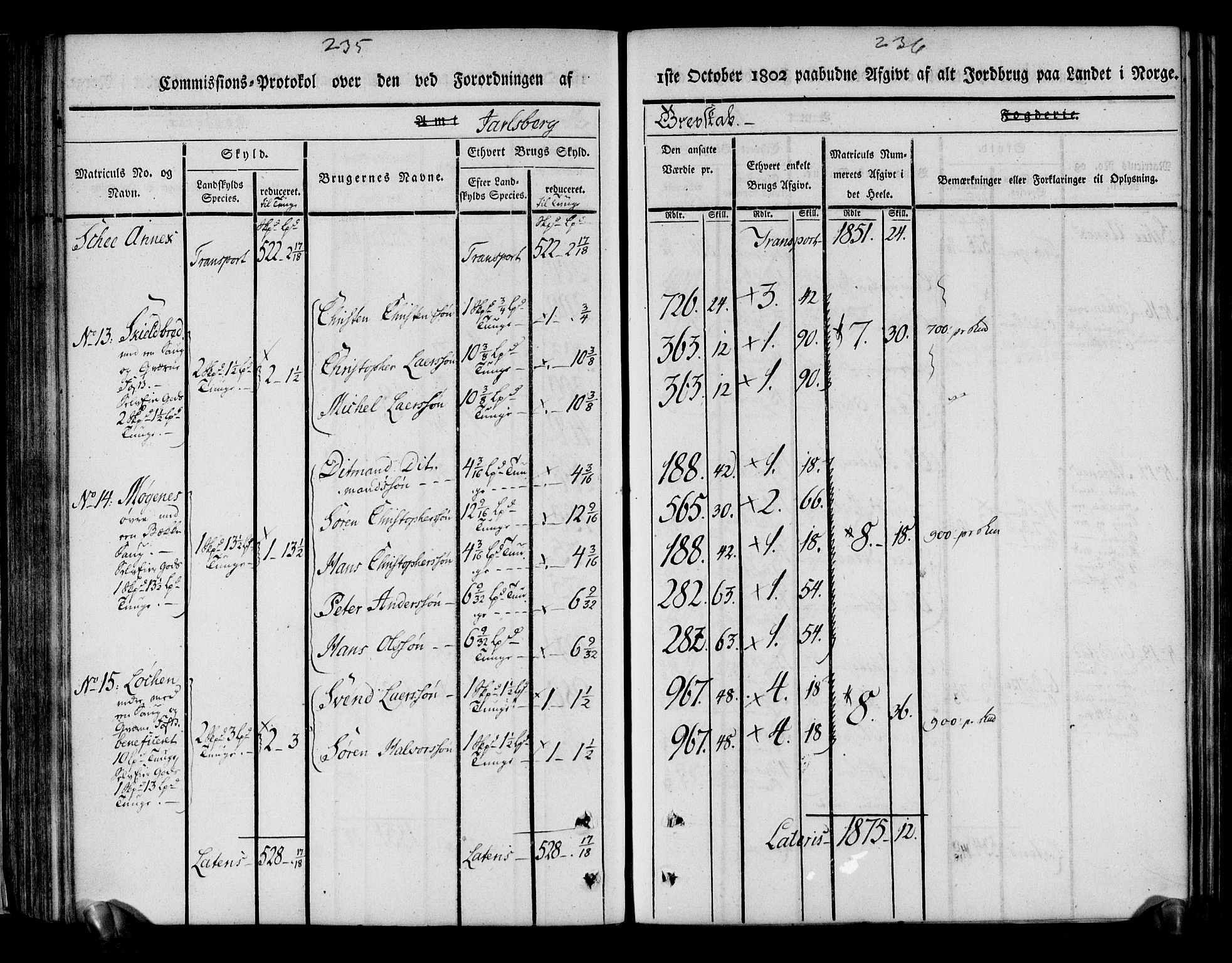 Rentekammeret inntil 1814, Realistisk ordnet avdeling, AV/RA-EA-4070/N/Ne/Nea/L0175: Jarlsberg grevskap. Kommisjonsprotokoll for grevskapets søndre distrikt - Ramnes, Sem, Stokke, Borre, Andebu og Nøtterøy prestegjeld, 1803, p. 119