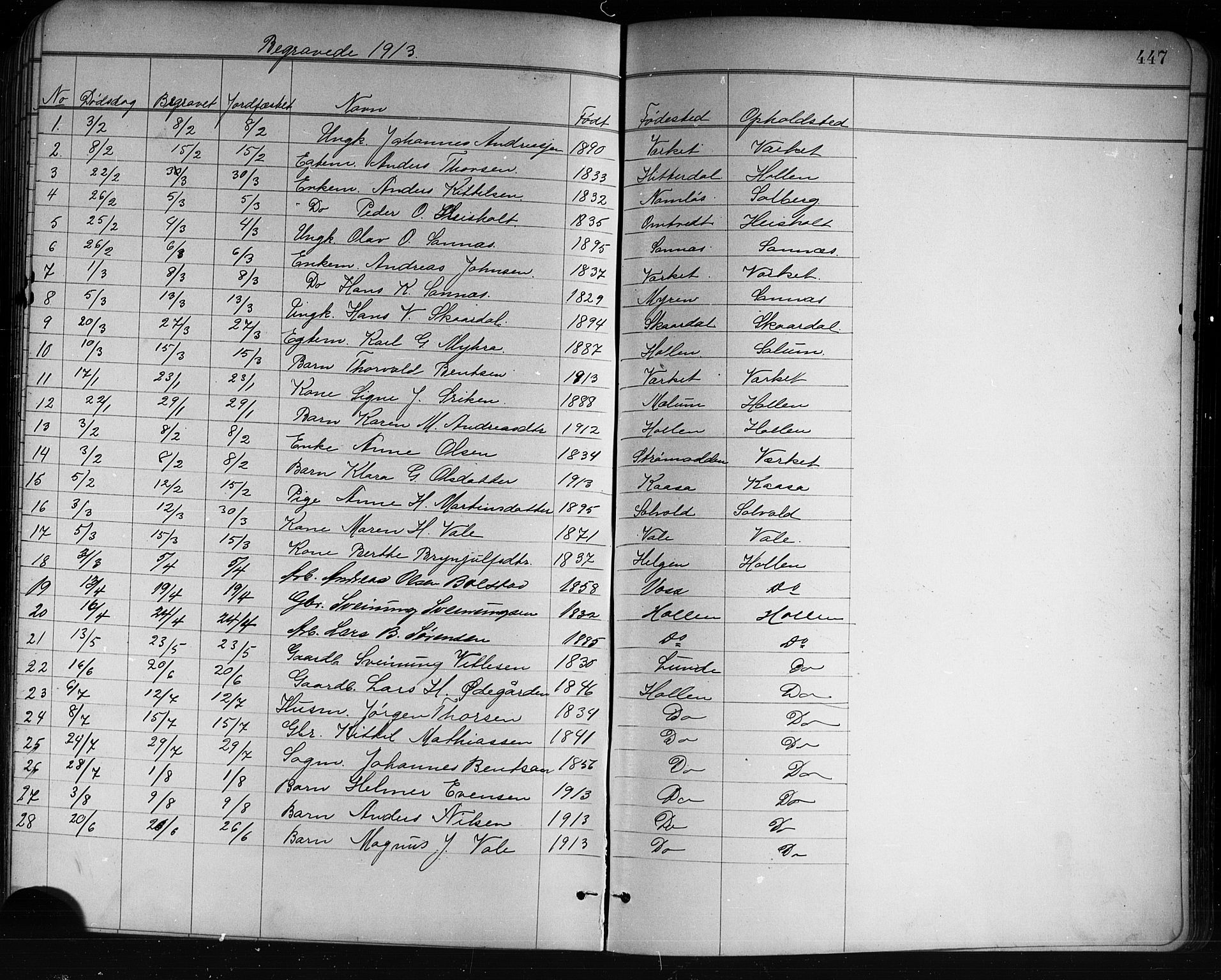 Holla kirkebøker, AV/SAKO-A-272/G/Ga/L0005: Parish register (copy) no. I 5, 1891-1917, p. 447