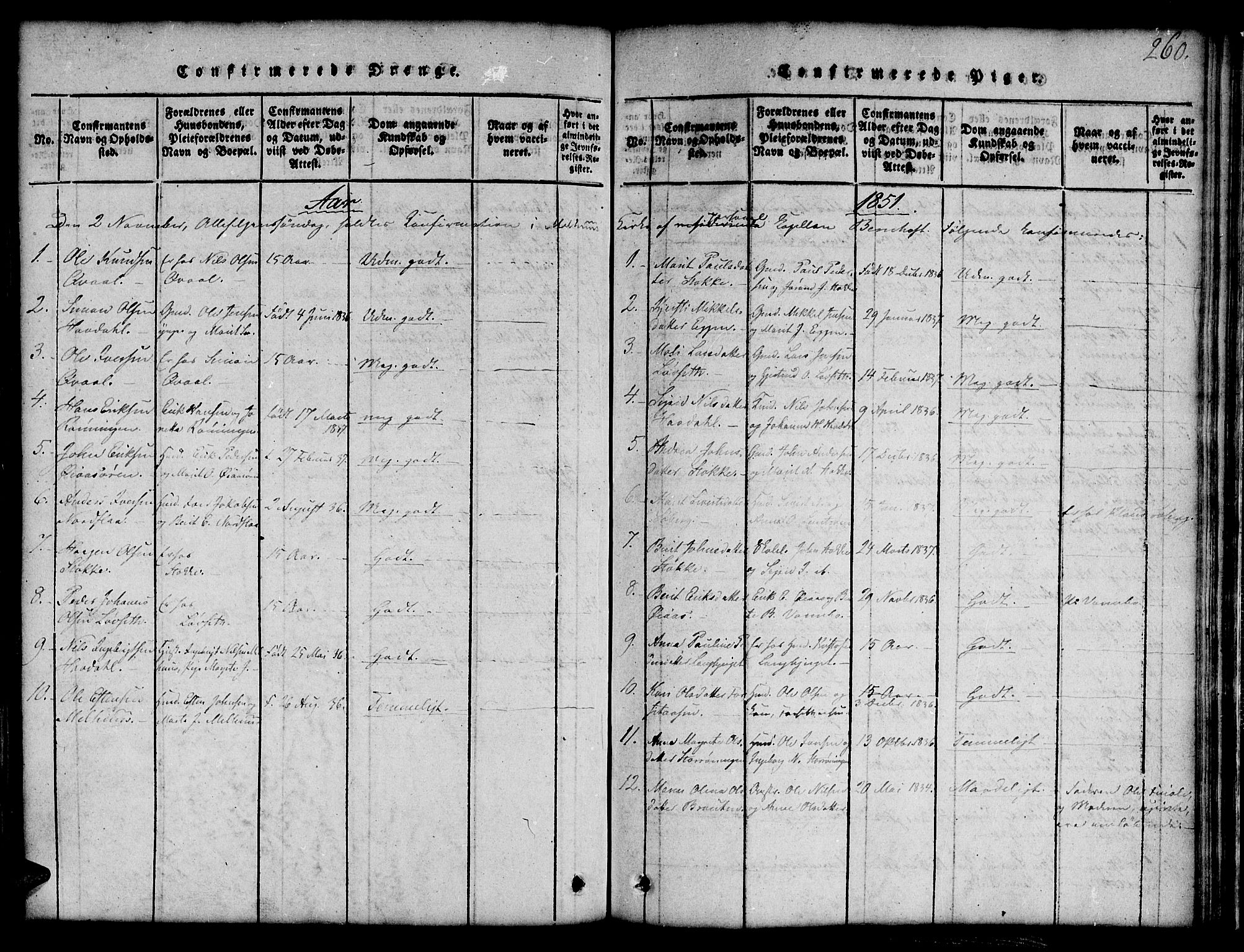 Ministerialprotokoller, klokkerbøker og fødselsregistre - Sør-Trøndelag, SAT/A-1456/691/L1092: Parish register (copy) no. 691C03, 1816-1852, p. 260