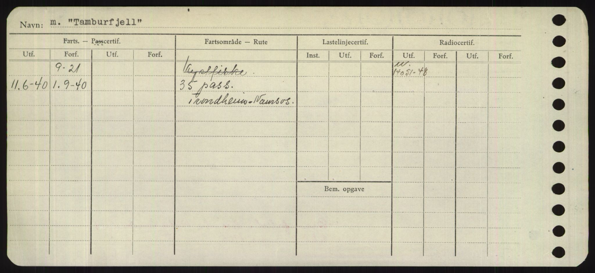 Sjøfartsdirektoratet med forløpere, Skipsmålingen, AV/RA-S-1627/H/Hd/L0038: Fartøy, T-Th, p. 122