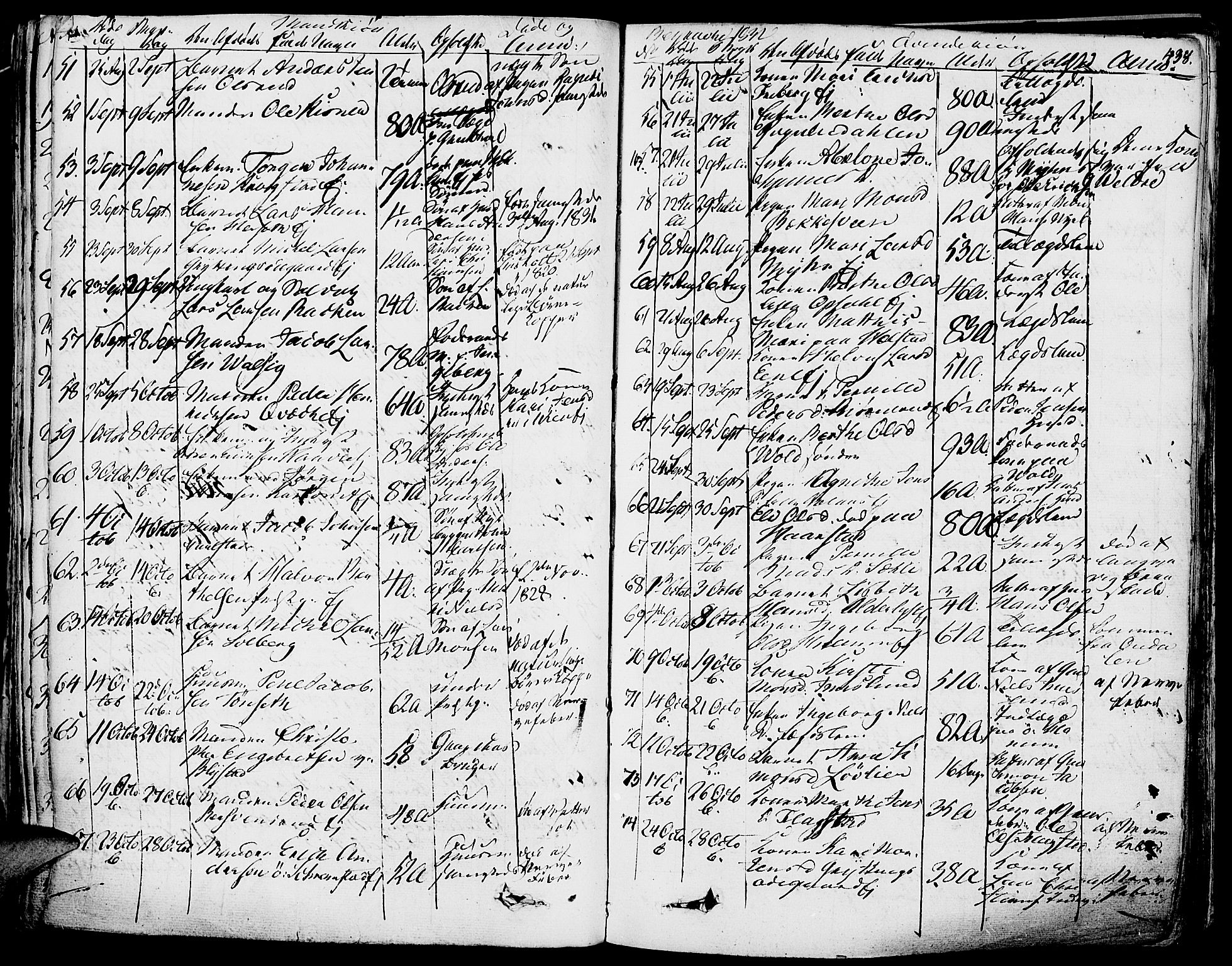 Vang prestekontor, Hedmark, AV/SAH-PREST-008/H/Ha/Haa/L0009: Parish register (official) no. 9, 1826-1841, p. 438