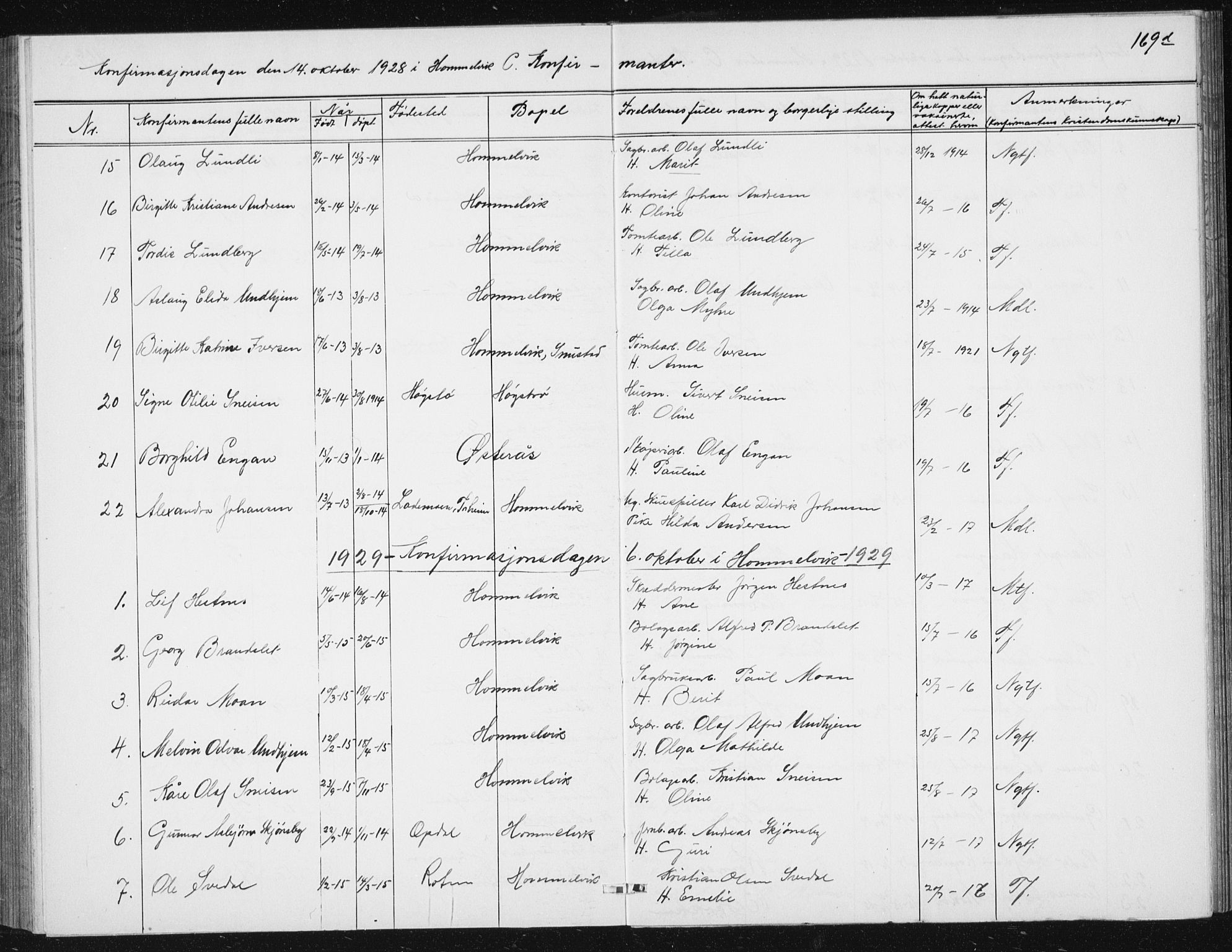 Ministerialprotokoller, klokkerbøker og fødselsregistre - Sør-Trøndelag, AV/SAT-A-1456/617/L0431: Parish register (copy) no. 617C02, 1910-1936, p. 169