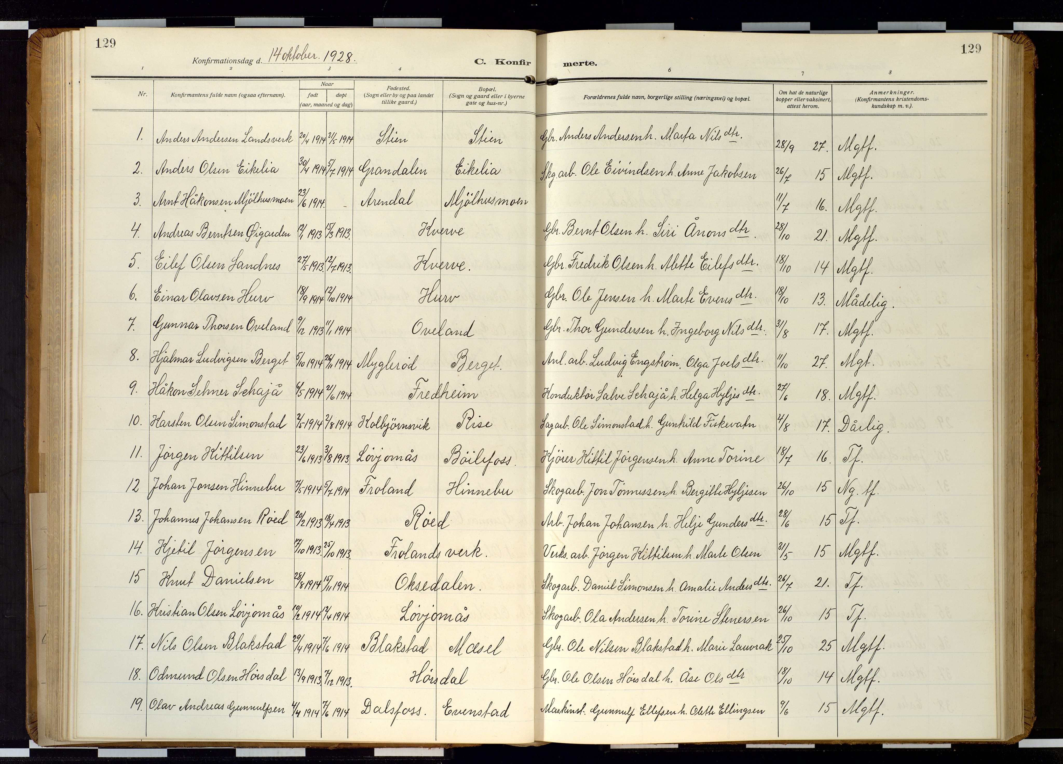 Froland sokneprestkontor, SAK/1111-0013/F/Fb/L0011: Parish register (copy) no. B 11, 1921-1947, p. 129