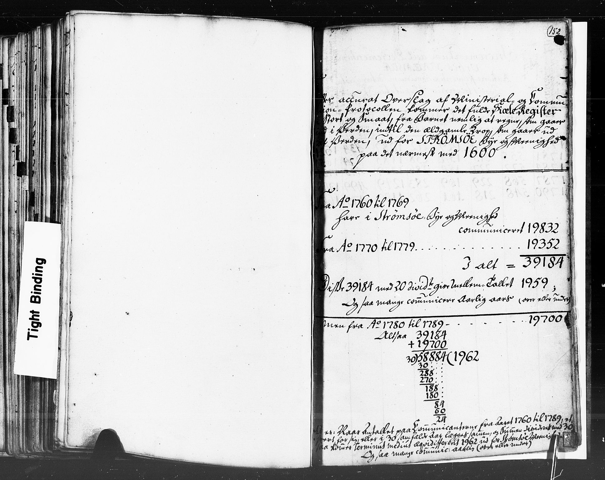 Strømsø kirkebøker, SAKO/A-246/K/Ka/L0001: Sjeleregister, 1778-1792, p. 152