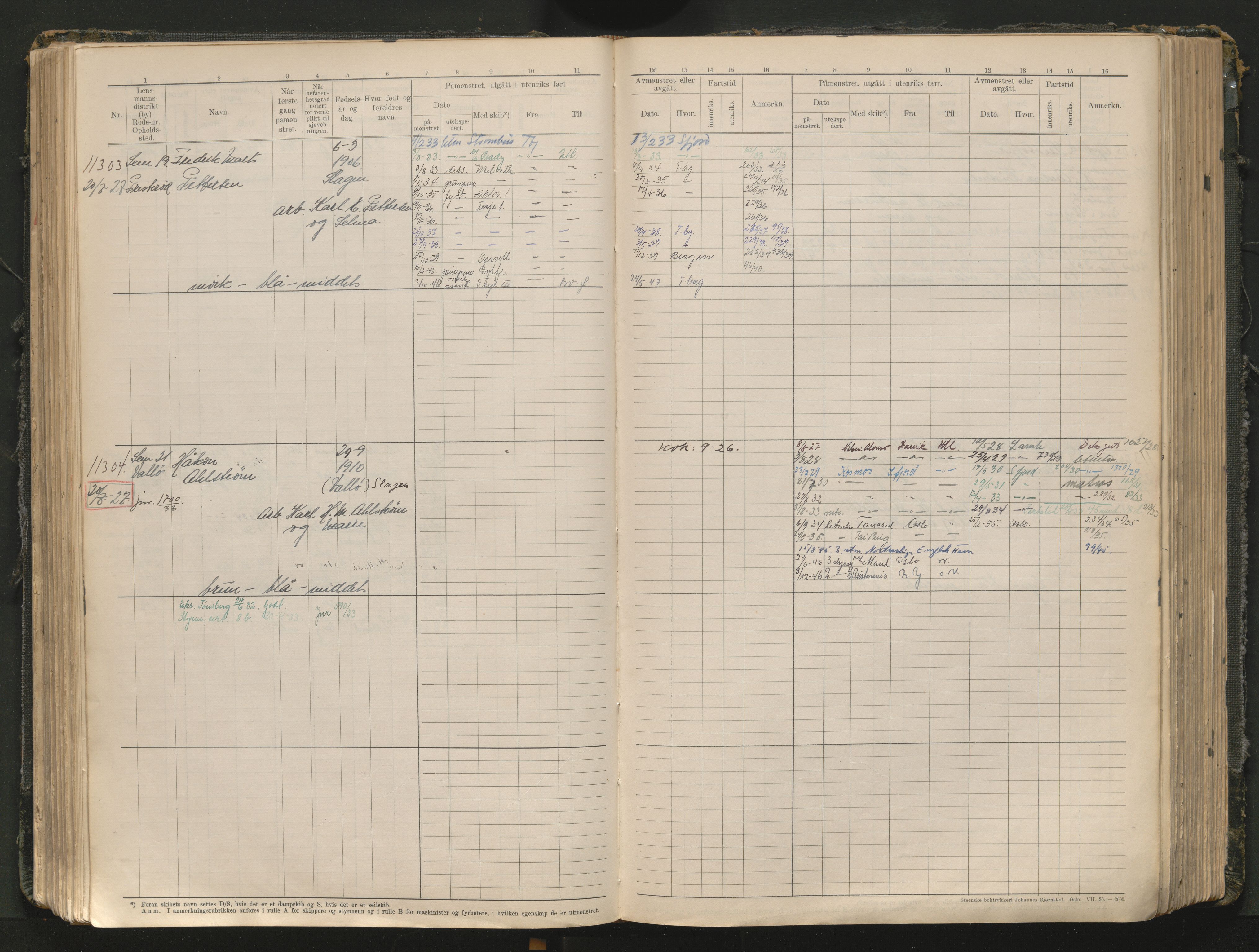 Tønsberg innrulleringskontor, AV/SAKO-A-786/F/Fc/Fcb/L0012: Hovedrulle Patent nr. 10828-12216, 1925-1948