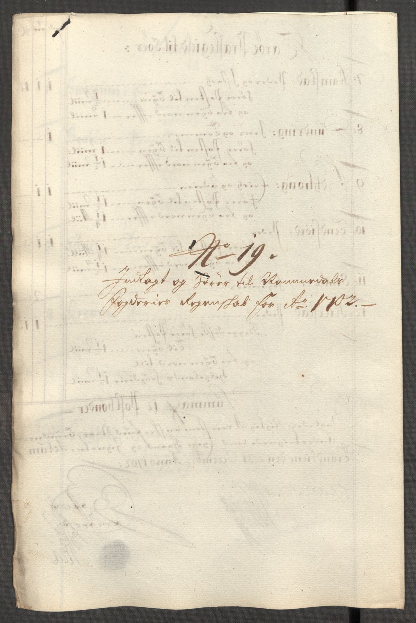 Rentekammeret inntil 1814, Reviderte regnskaper, Fogderegnskap, AV/RA-EA-4092/R64/L4427: Fogderegnskap Namdal, 1701-1702, p. 347