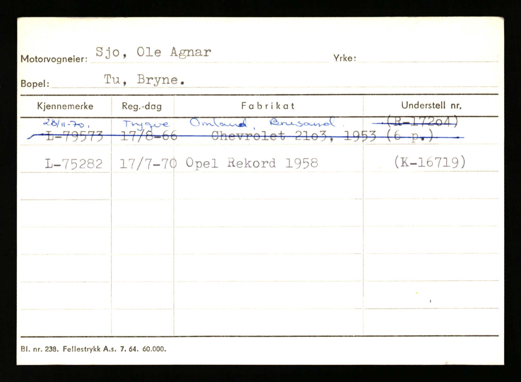 Stavanger trafikkstasjon, AV/SAST-A-101942/0/H/L0033: Scala - Skeibrok, 1930-1971, p. 2180