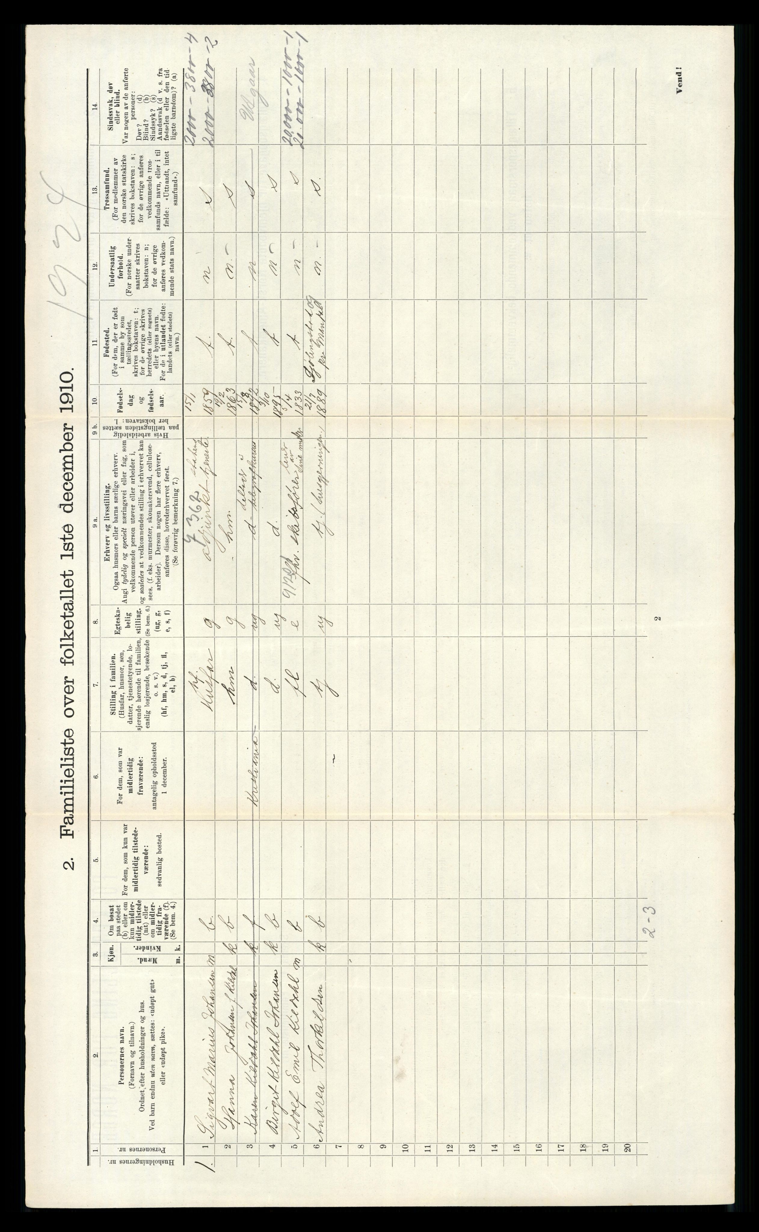 RA, 1910 census for Kristiansand, 1910, p. 1515