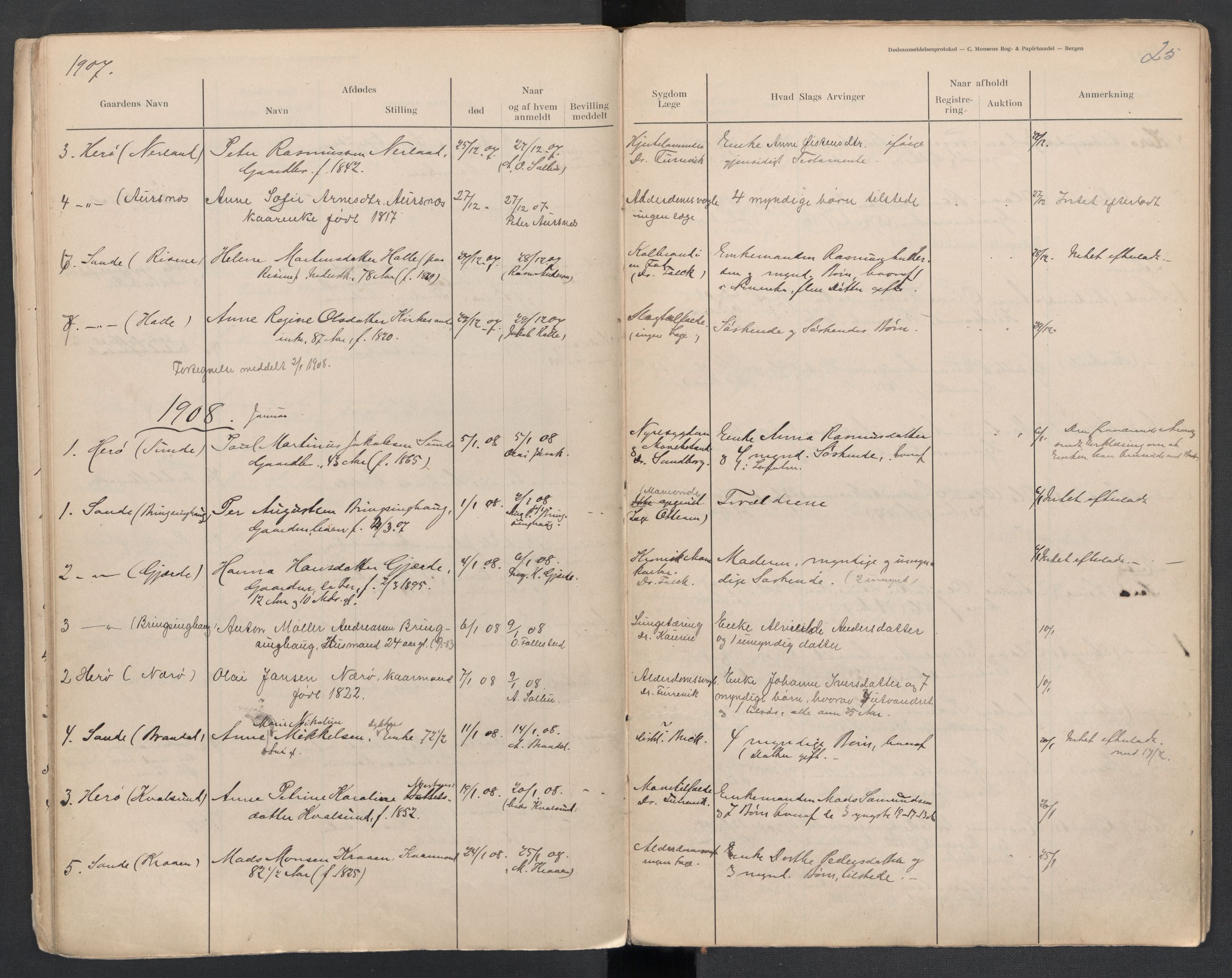 Herøy og Sande lensmannskontor, AV/SAT-A-5655/2/2/L0044: Dødsfallprotokoll, 1904-1914, p. 25
