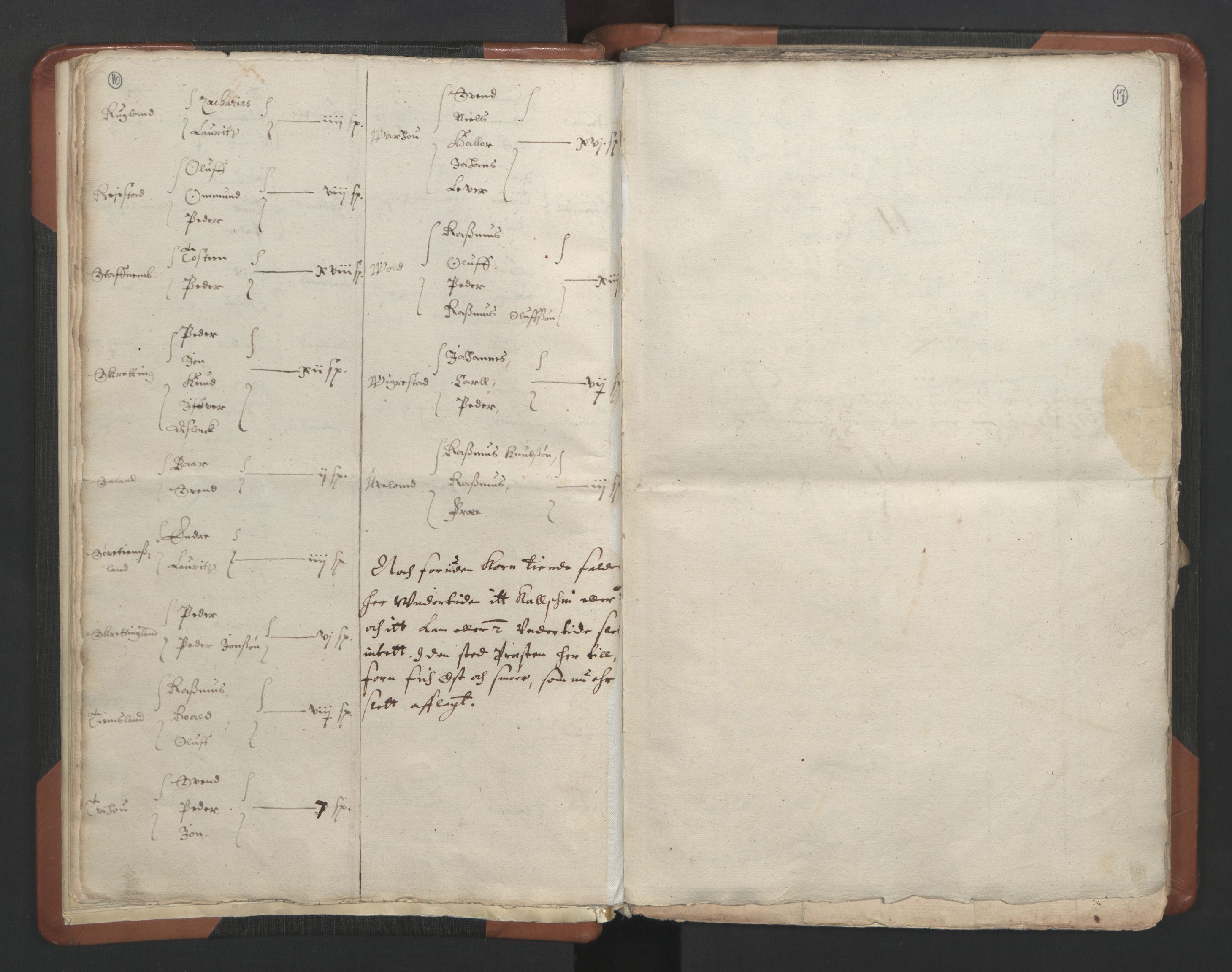 RA, Vicar's Census 1664-1666, no. 17: Jæren deanery and Dalane deanery, 1664-1666, p. 16-17