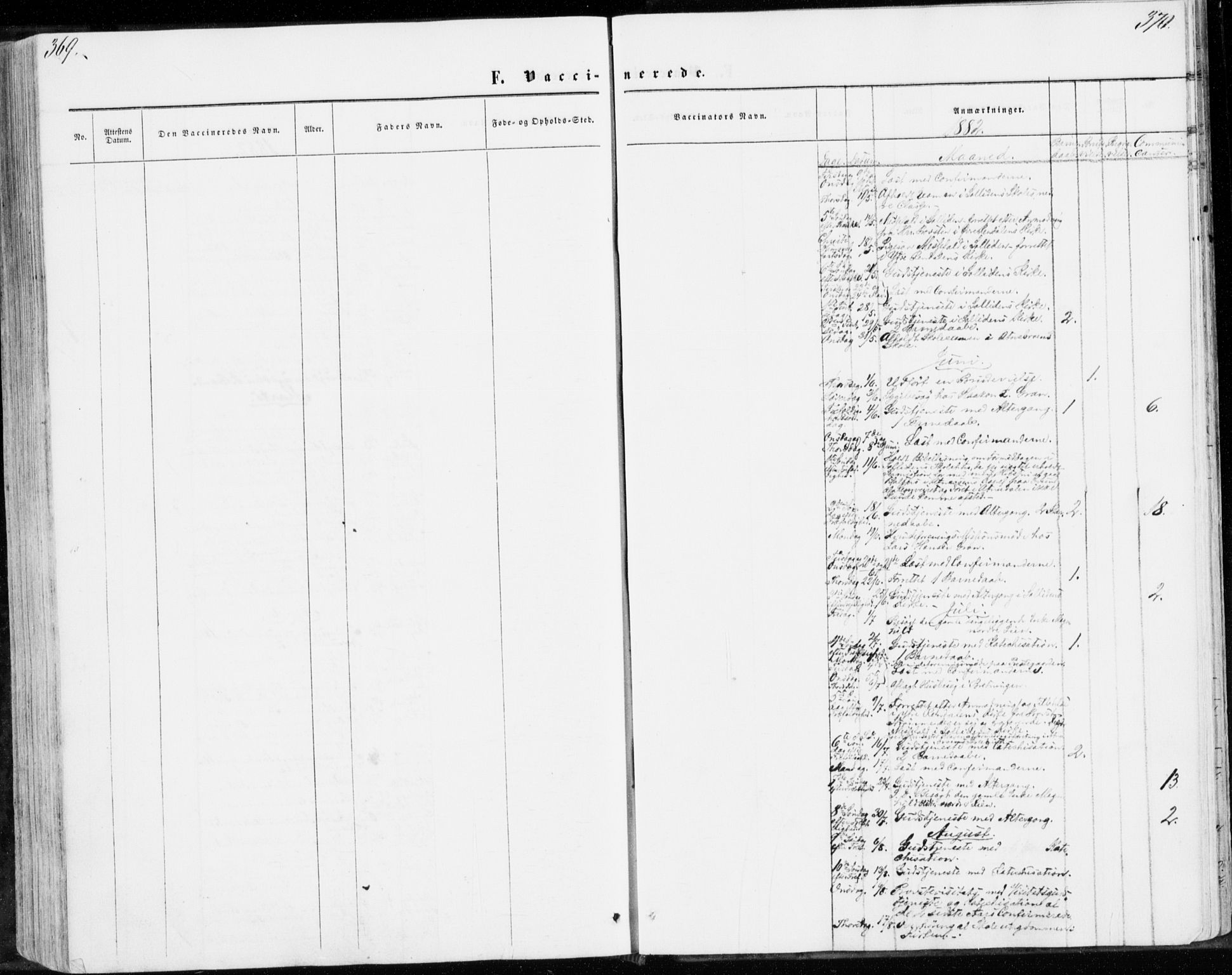 Sollia prestekontor, AV/SAH-PREST-050/H/Ha/Haa/L0001: Parish register (official) no. 1, 1856-1885, p. 369-370