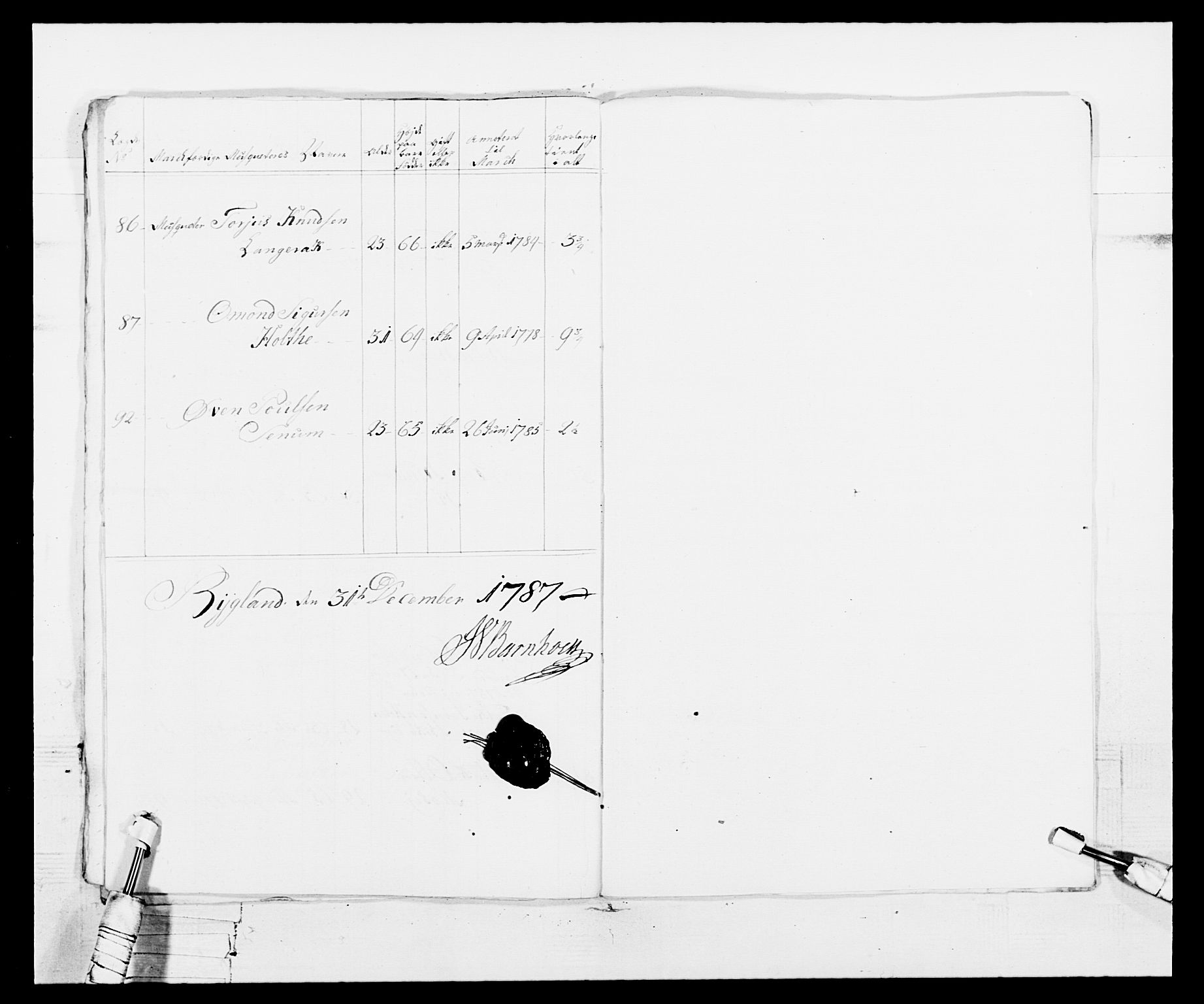 Generalitets- og kommissariatskollegiet, Det kongelige norske kommissariatskollegium, AV/RA-EA-5420/E/Eh/L0103: 1. Vesterlenske nasjonale infanteriregiment, 1782-1789, p. 89