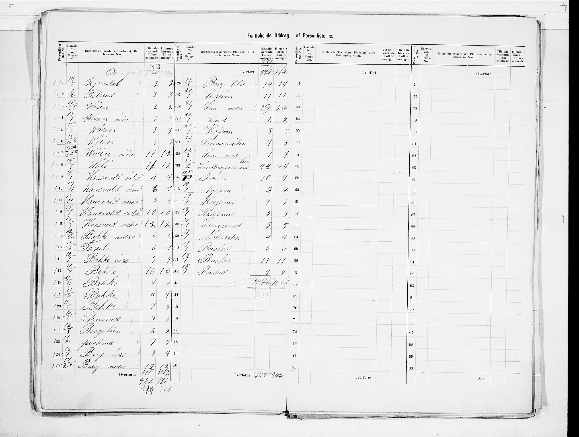 SAO, 1900 census for Asker, 1900, p. 19