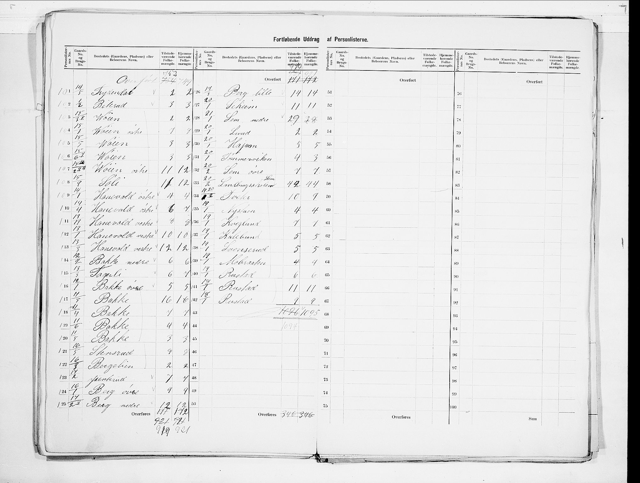 SAO, 1900 census for Asker, 1900, p. 19