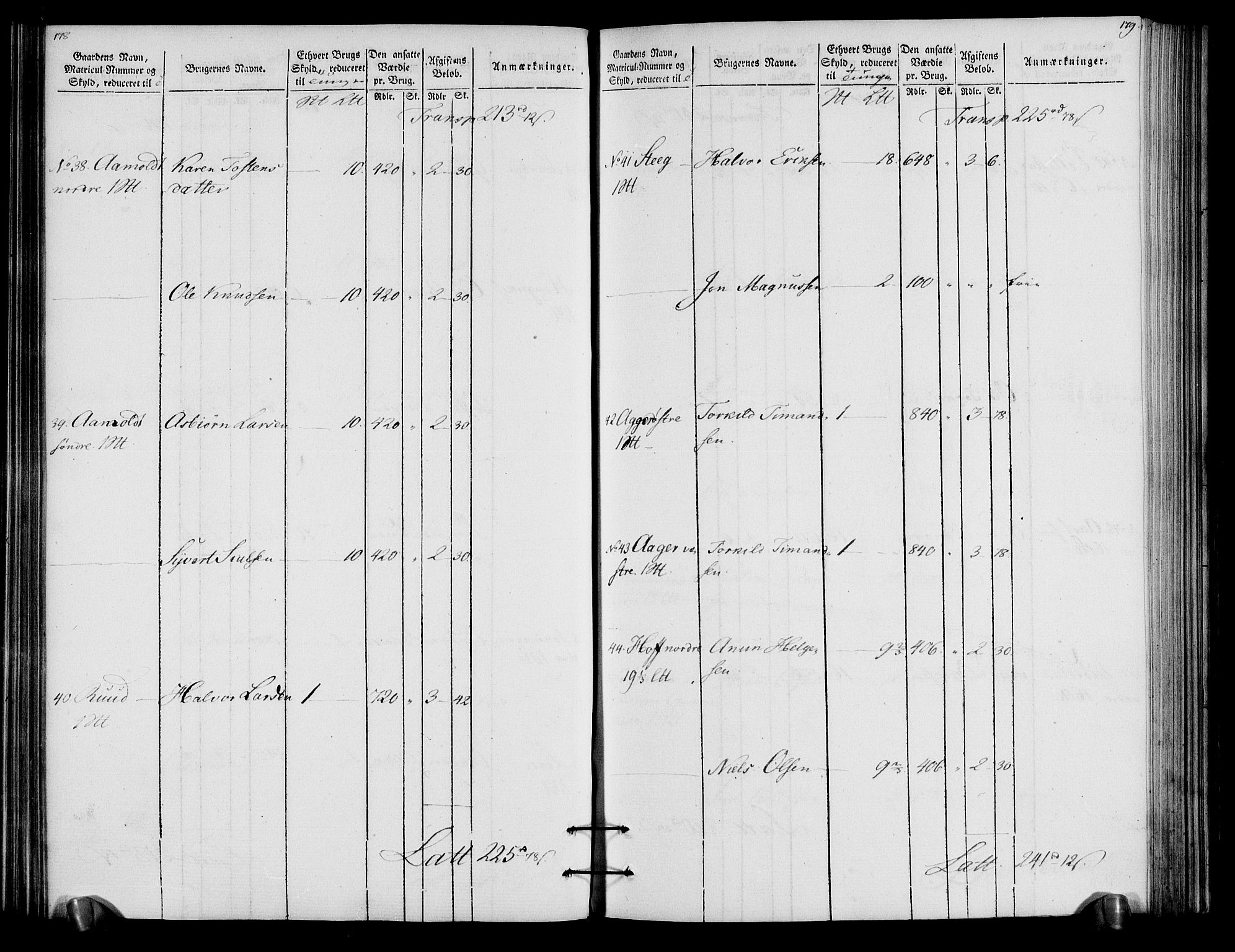 Rentekammeret inntil 1814, Realistisk ordnet avdeling, AV/RA-EA-4070/N/Ne/Nea/L0057a: Numedal og Sandsvær fogderi. Oppebørselsregister for fogderiets landdistrikter, 1803-1804, p. 93