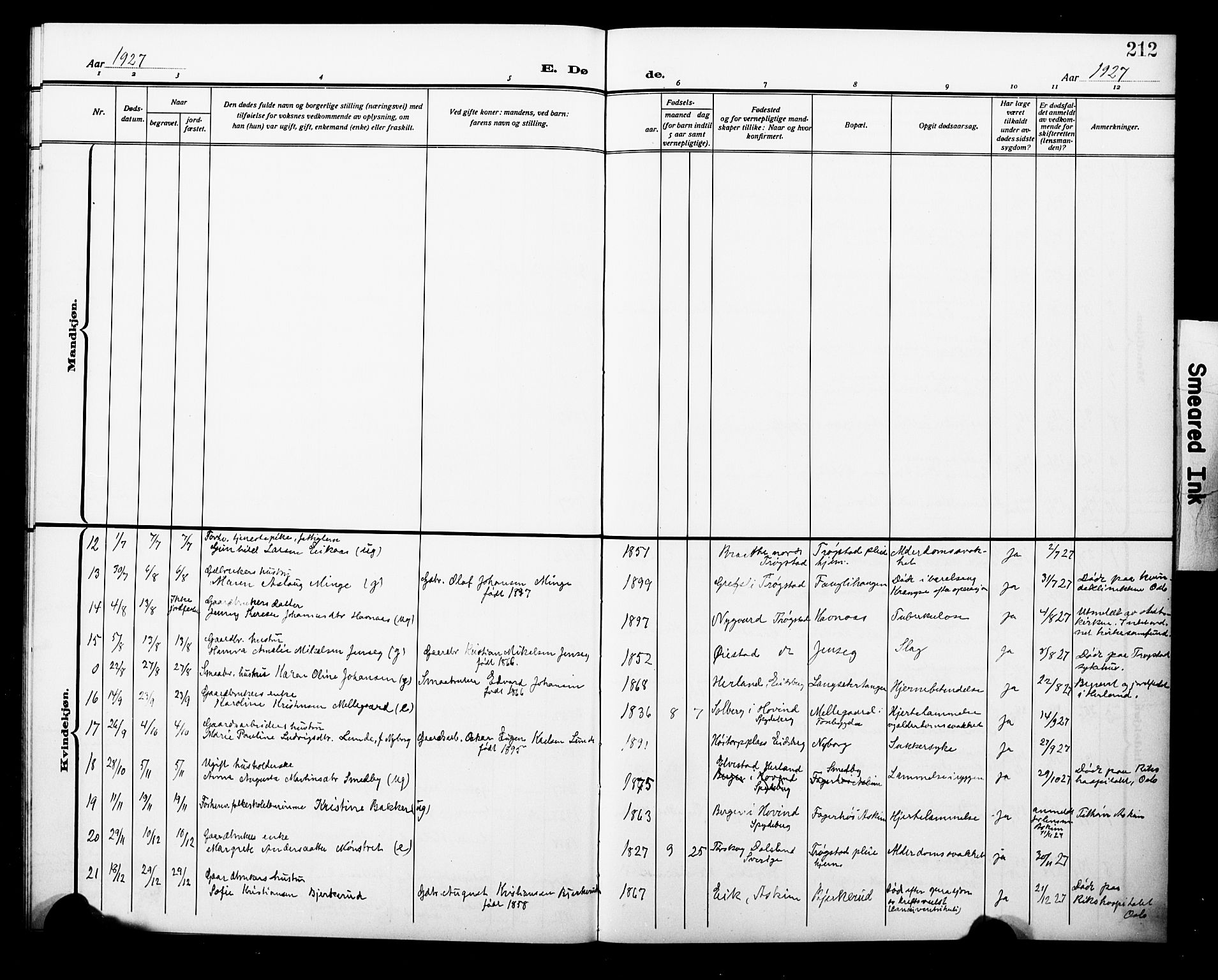 Trøgstad prestekontor Kirkebøker, AV/SAO-A-10925/G/Ga/L0002: Parish register (copy) no. I 2, 1911-1929, p. 212