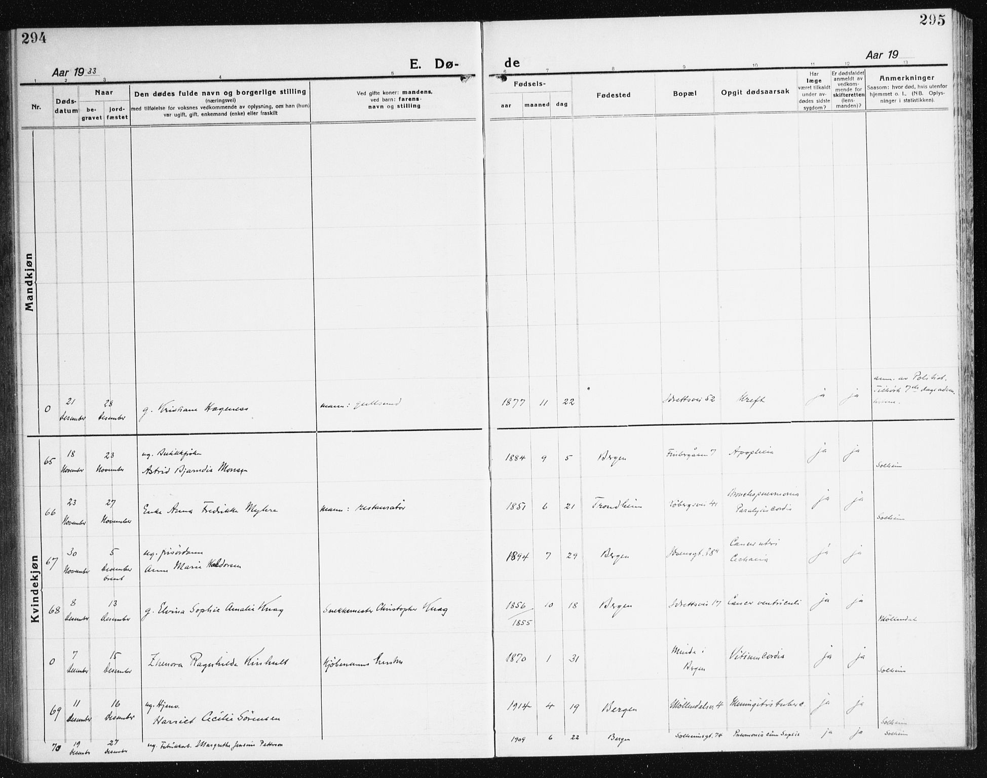 Årstad Sokneprestembete, AV/SAB-A-79301/H/Haa/L0010: Parish register (official) no. E 1, 1921-1940, p. 294-295