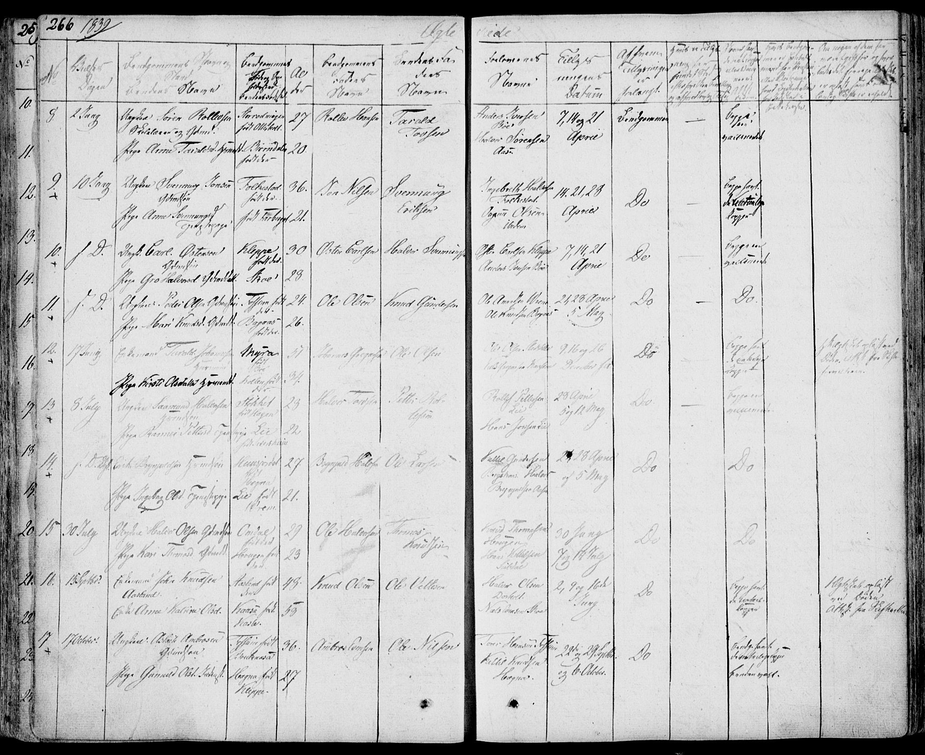Bø kirkebøker, SAKO/A-257/F/Fa/L0007: Parish register (official) no. 7, 1831-1848, p. 266