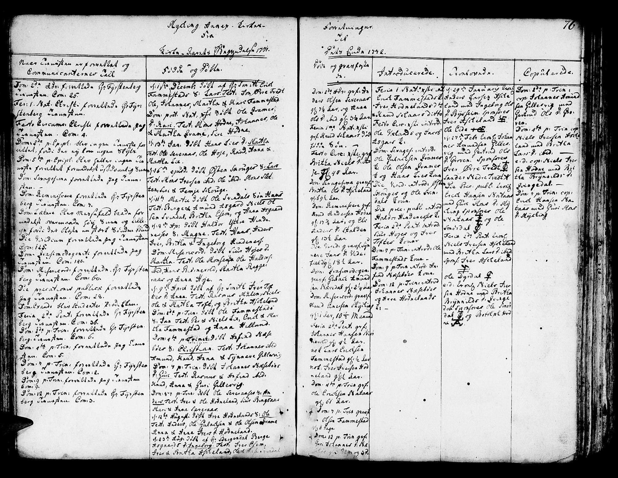 Lindås Sokneprestembete, AV/SAB-A-76701/H/Haa/Haaa/L0004: Parish register (official) no. A 4, 1764-1791, p. 76