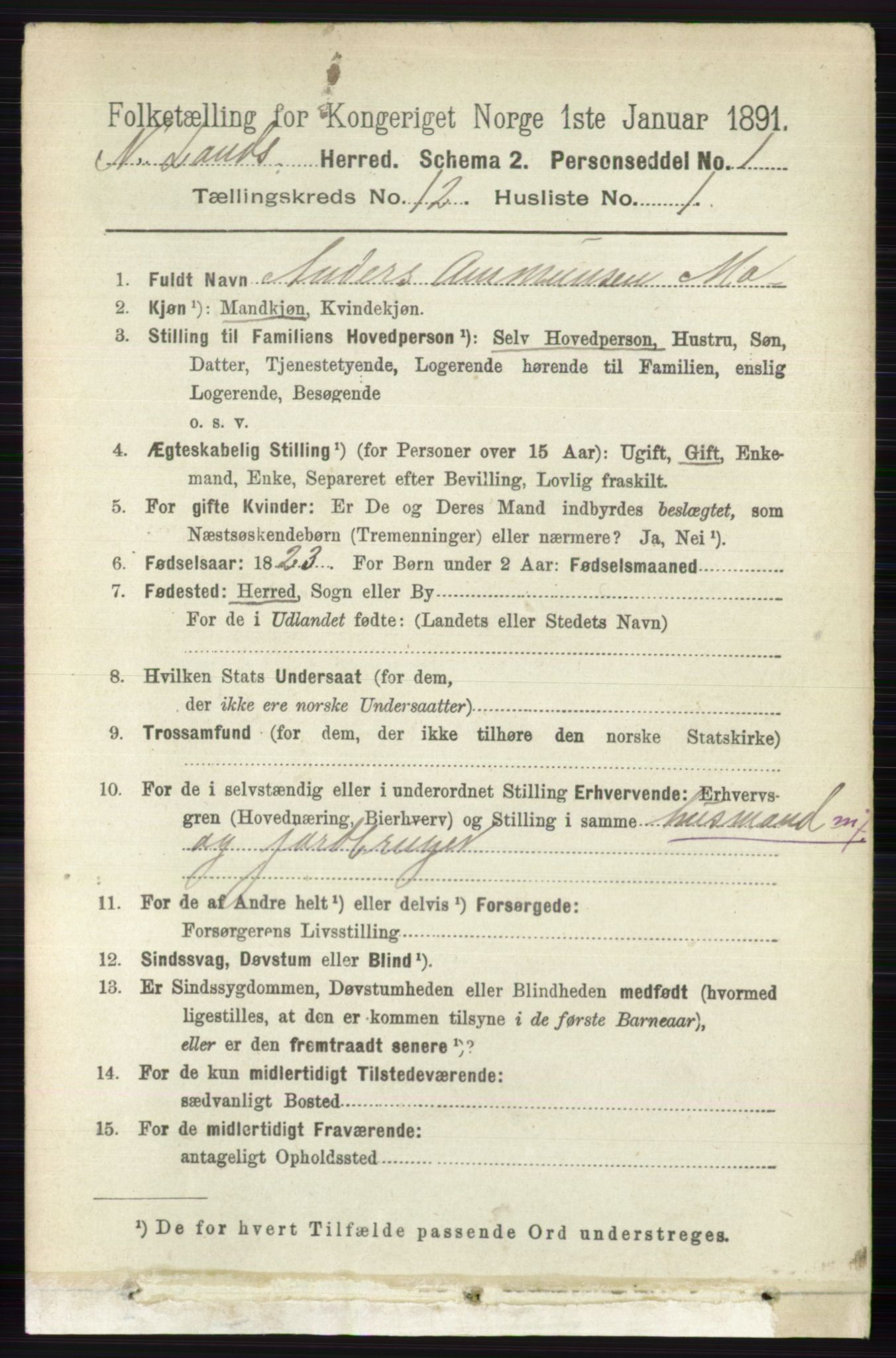 RA, 1891 census for 0538 Nordre Land, 1891, p. 3224