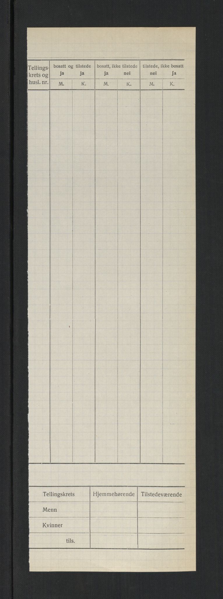 SAT, 1920 census for Skatval, 1920, p. 3