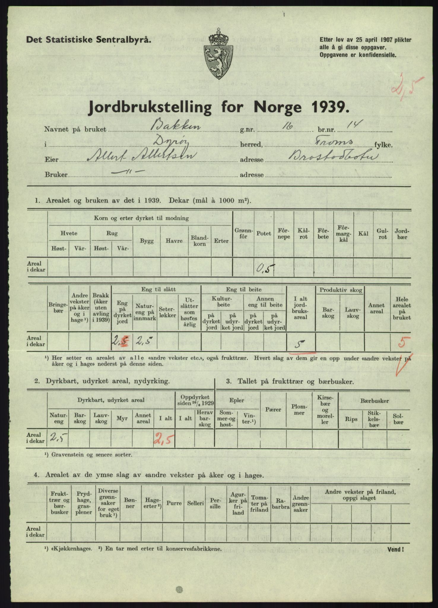 Statistisk sentralbyrå, Næringsøkonomiske emner, Jordbruk, skogbruk, jakt, fiske og fangst, AV/RA-S-2234/G/Gb/L0340: Troms: Salangen og Dyrøy, 1939, p. 865