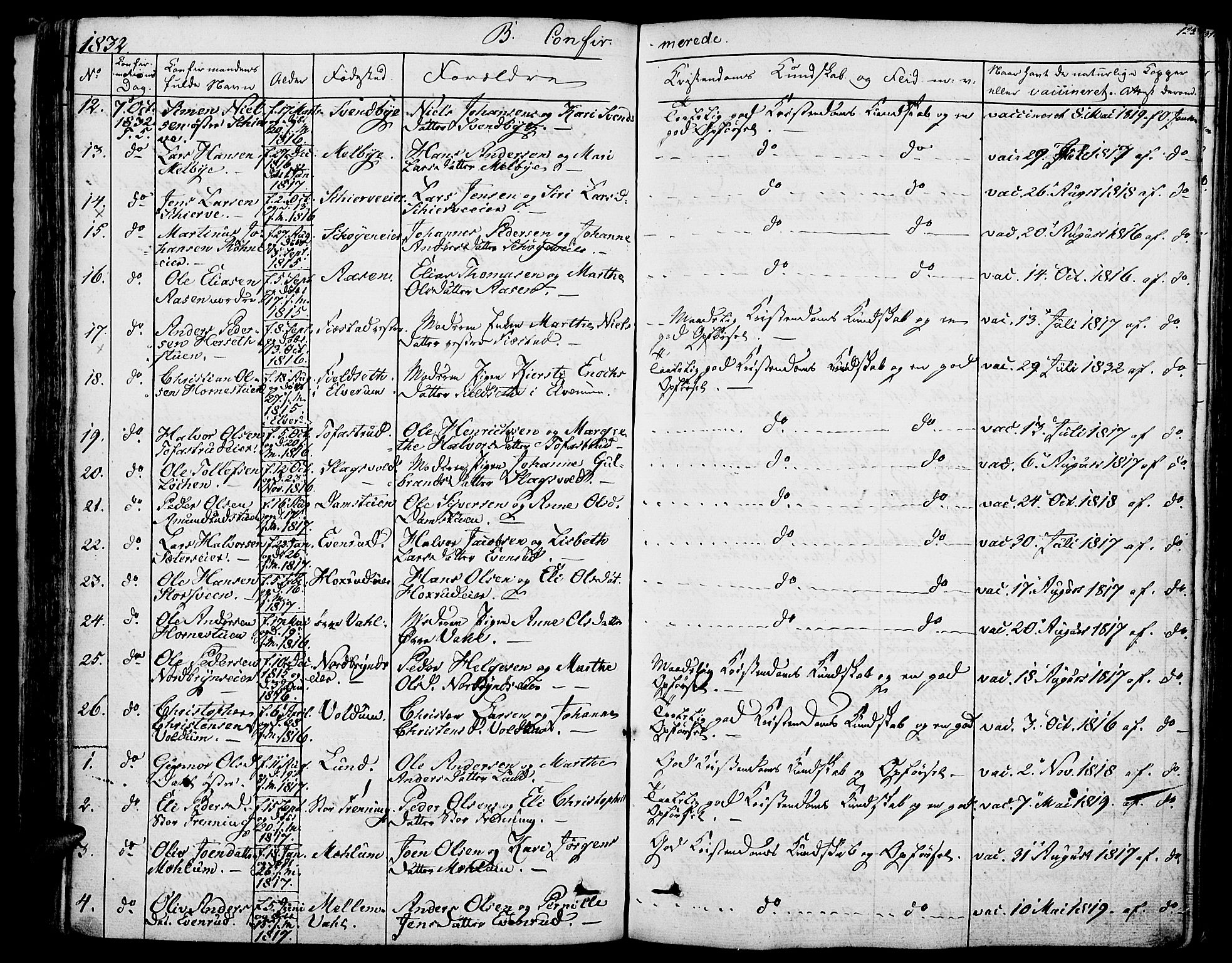 Romedal prestekontor, AV/SAH-PREST-004/K/L0003: Parish register (official) no. 3, 1829-1846, p. 123