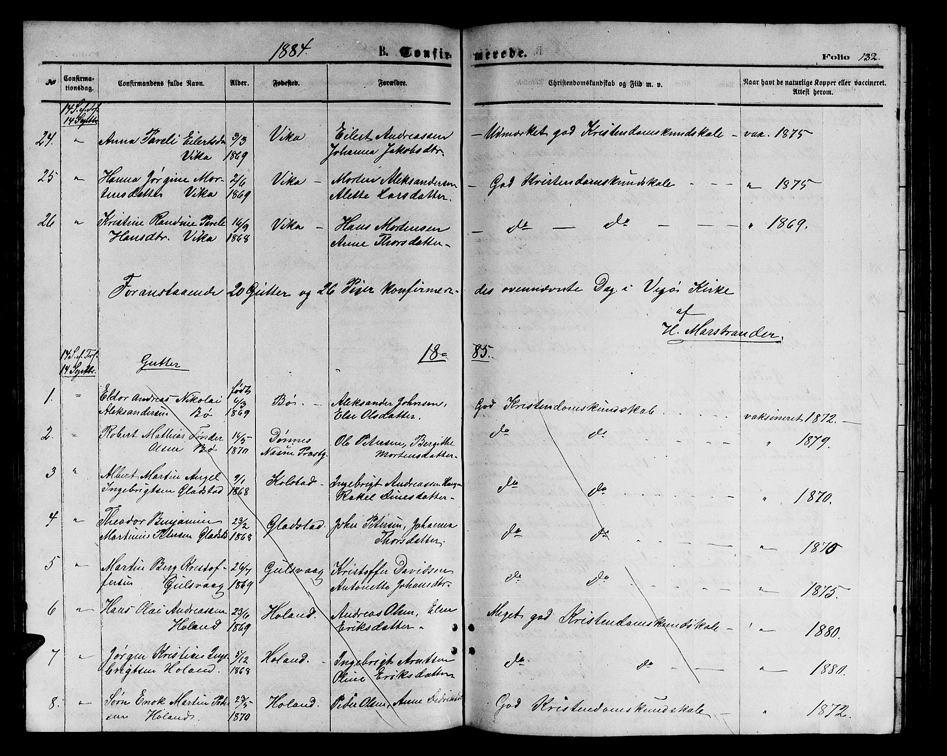 Ministerialprotokoller, klokkerbøker og fødselsregistre - Nordland, AV/SAT-A-1459/816/L0252: Parish register (copy) no. 816C02, 1871-1885, p. 132