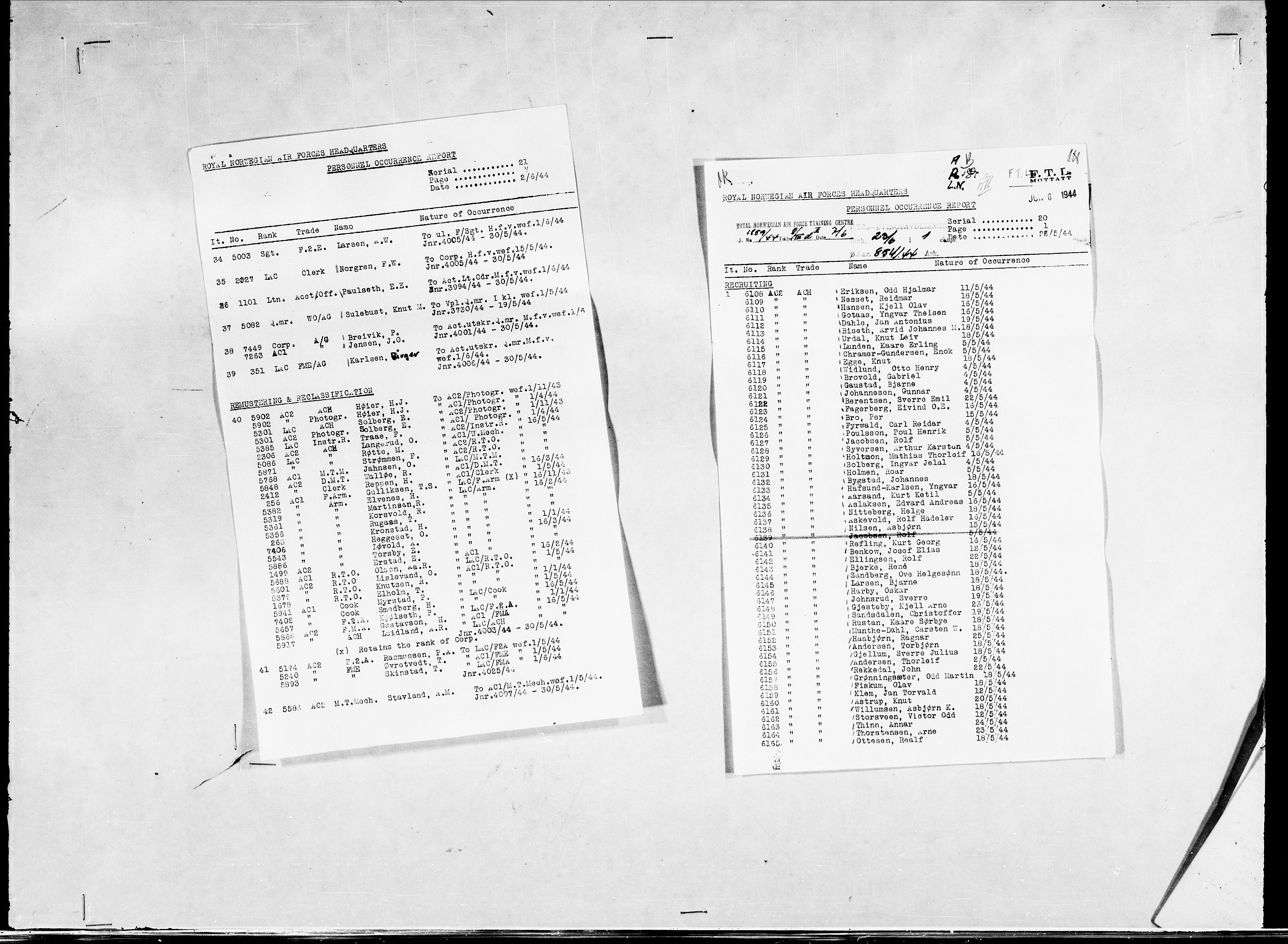 Forsvaret, Flyvåpnenes treningsleir 1940-1945, RA/RAFA-3974/V/L0038: Ekspedisjonskontoret. 8. Personellkontoret, 1940-1945