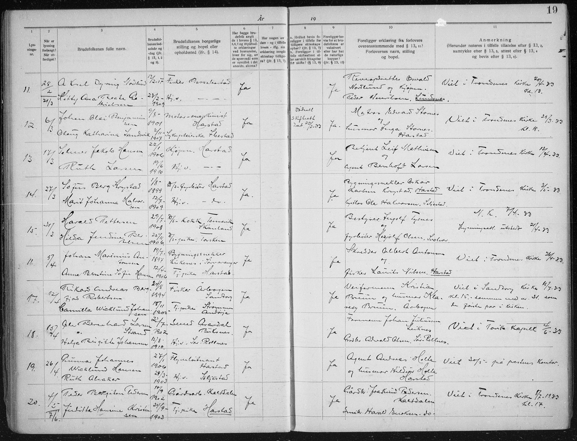 Trondenes sokneprestkontor, SATØ/S-1319/I/Ib/L0100: Banns register no. 100, 1931-1940, p. 19