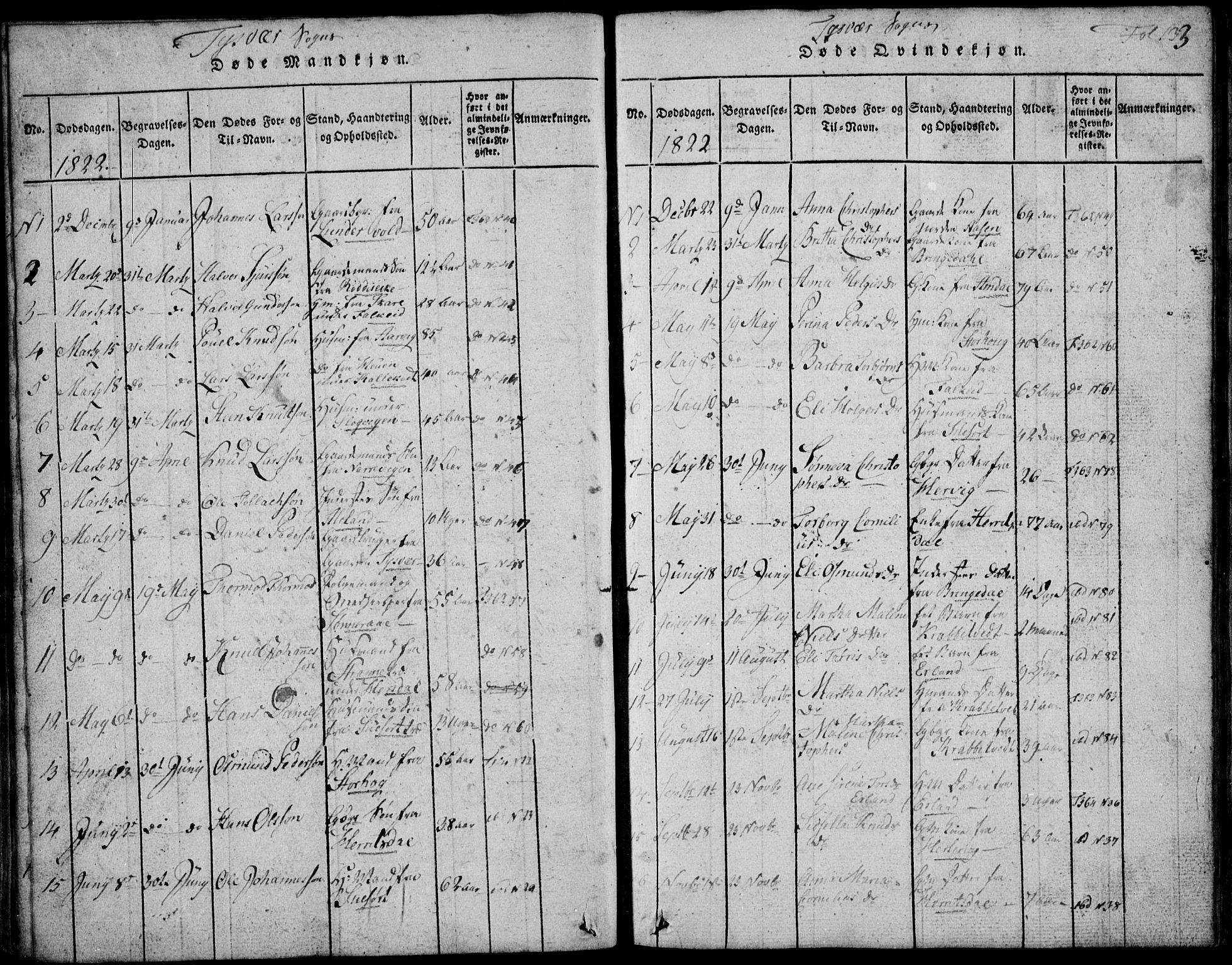 Skjold sokneprestkontor, SAST/A-101847/H/Ha/Hab/L0002: Parish register (copy) no. B 2 /1, 1815-1830, p. 133
