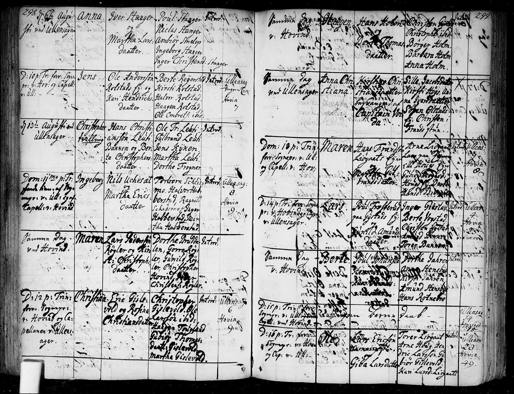 Ullensaker prestekontor Kirkebøker, AV/SAO-A-10236a/F/Fa/L0005: Parish register (official) no. I 5, 1733-1762, p. 298-299