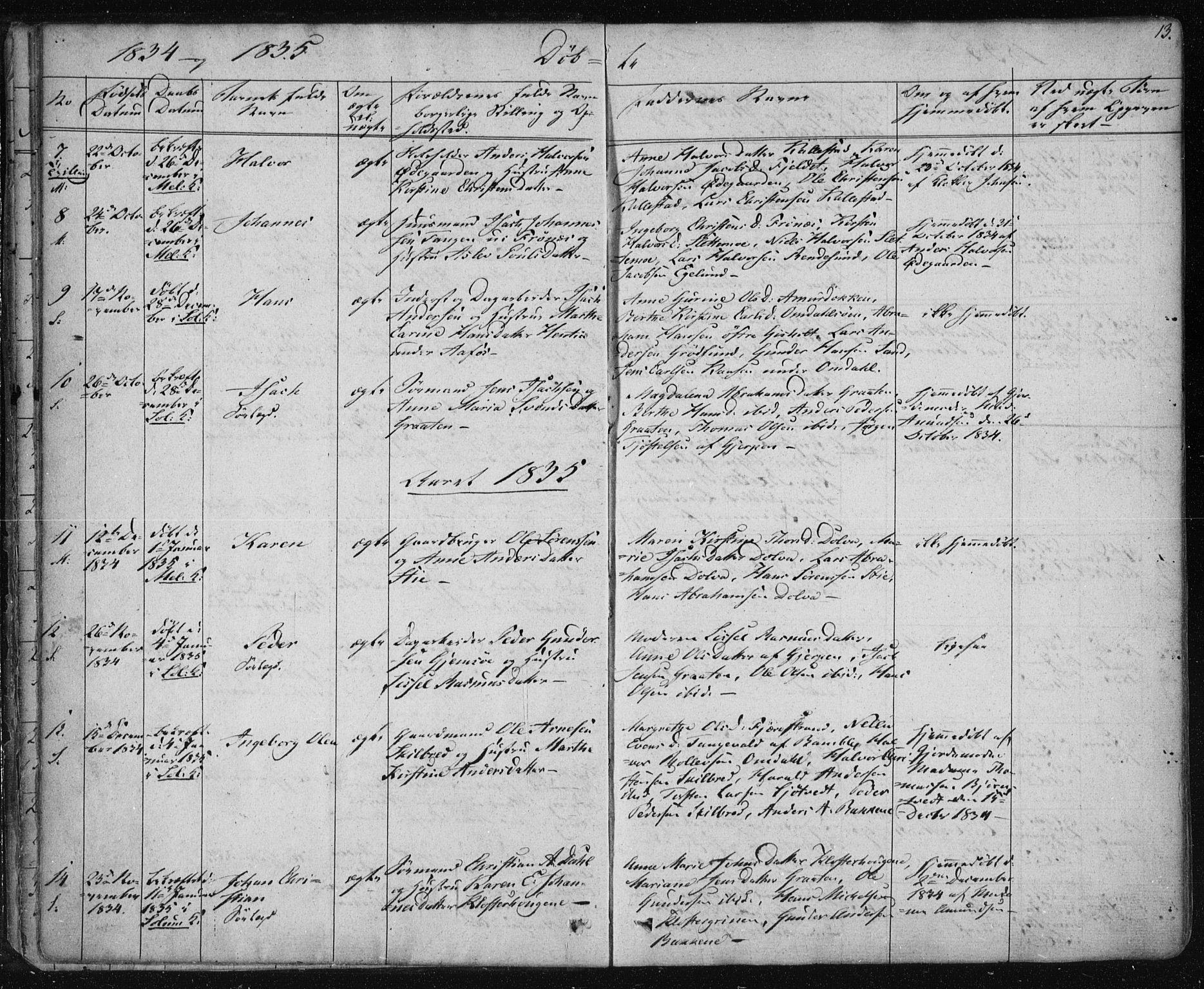 Solum kirkebøker, SAKO/A-306/F/Fa/L0005: Parish register (official) no. I 5, 1833-1843, p. 13