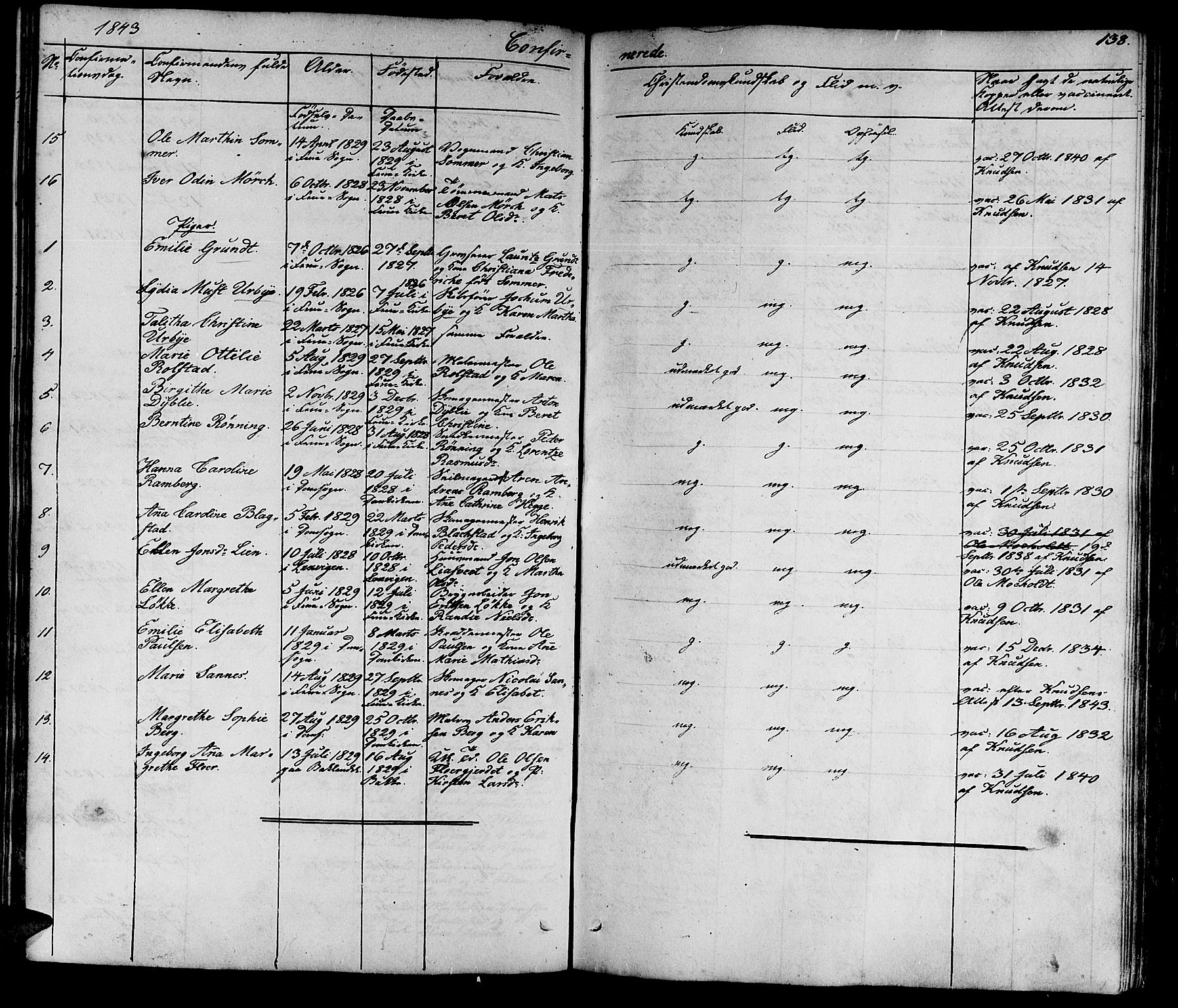 Ministerialprotokoller, klokkerbøker og fødselsregistre - Sør-Trøndelag, SAT/A-1456/602/L0136: Parish register (copy) no. 602C04, 1833-1845, p. 138