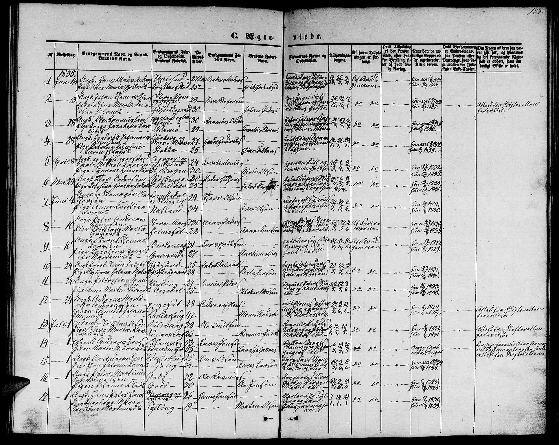 Ministerialprotokoller, klokkerbøker og fødselsregistre - Møre og Romsdal, AV/SAT-A-1454/528/L0427: Parish register (copy) no. 528C08, 1855-1864, p. 138