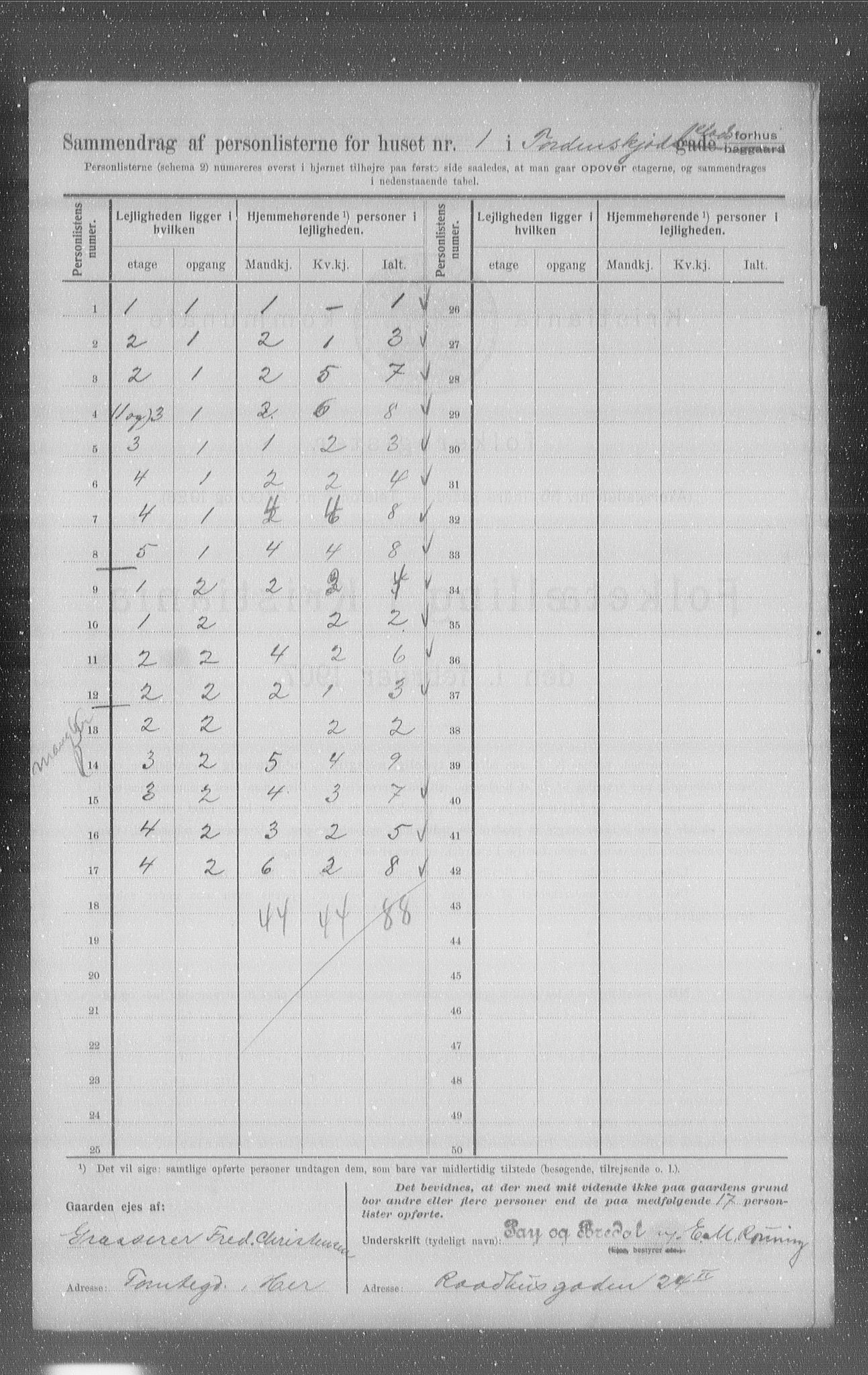 OBA, Municipal Census 1907 for Kristiania, 1907, p. 57864