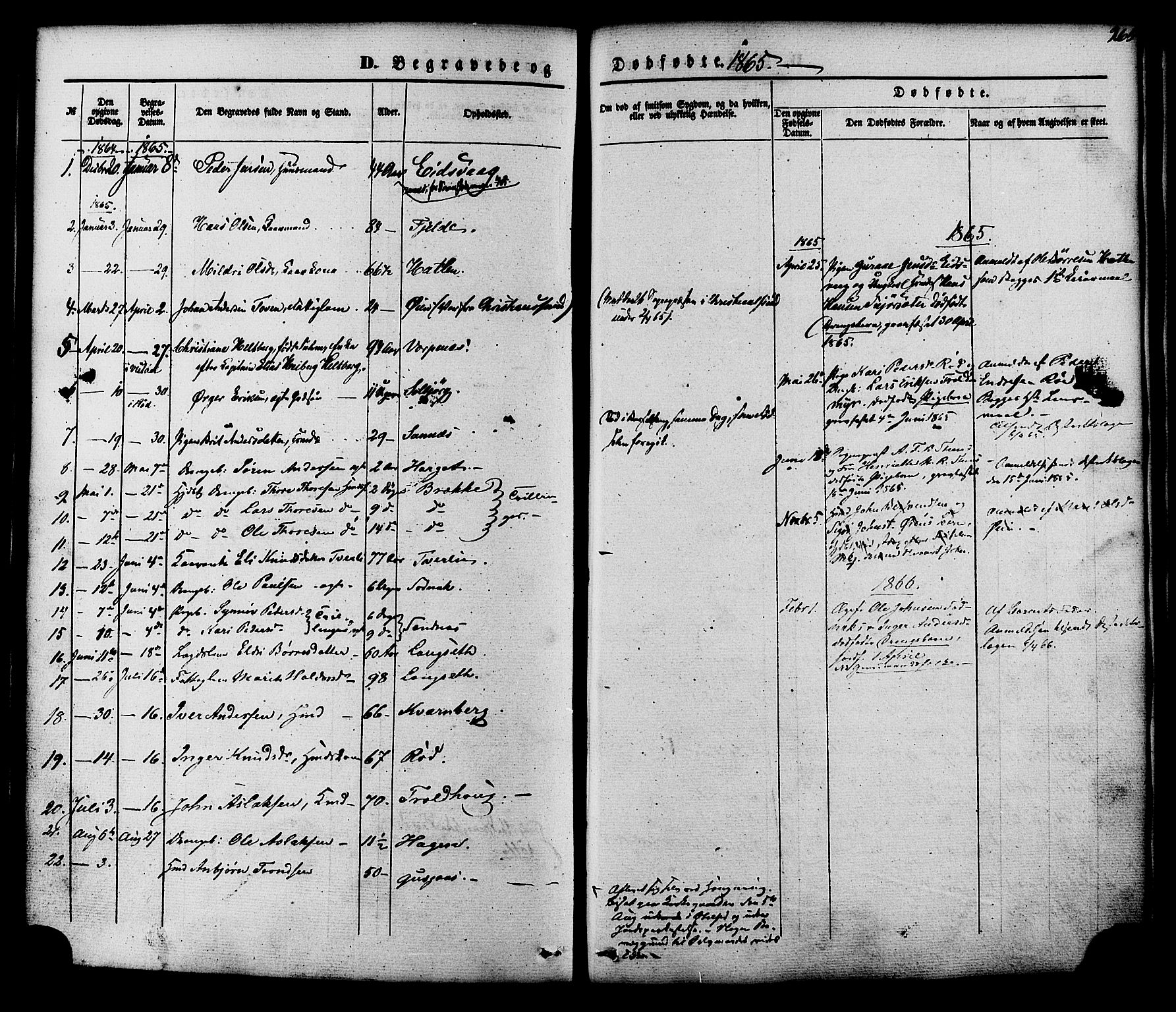 Ministerialprotokoller, klokkerbøker og fødselsregistre - Møre og Romsdal, SAT/A-1454/551/L0625: Parish register (official) no. 551A05, 1846-1879, p. 265