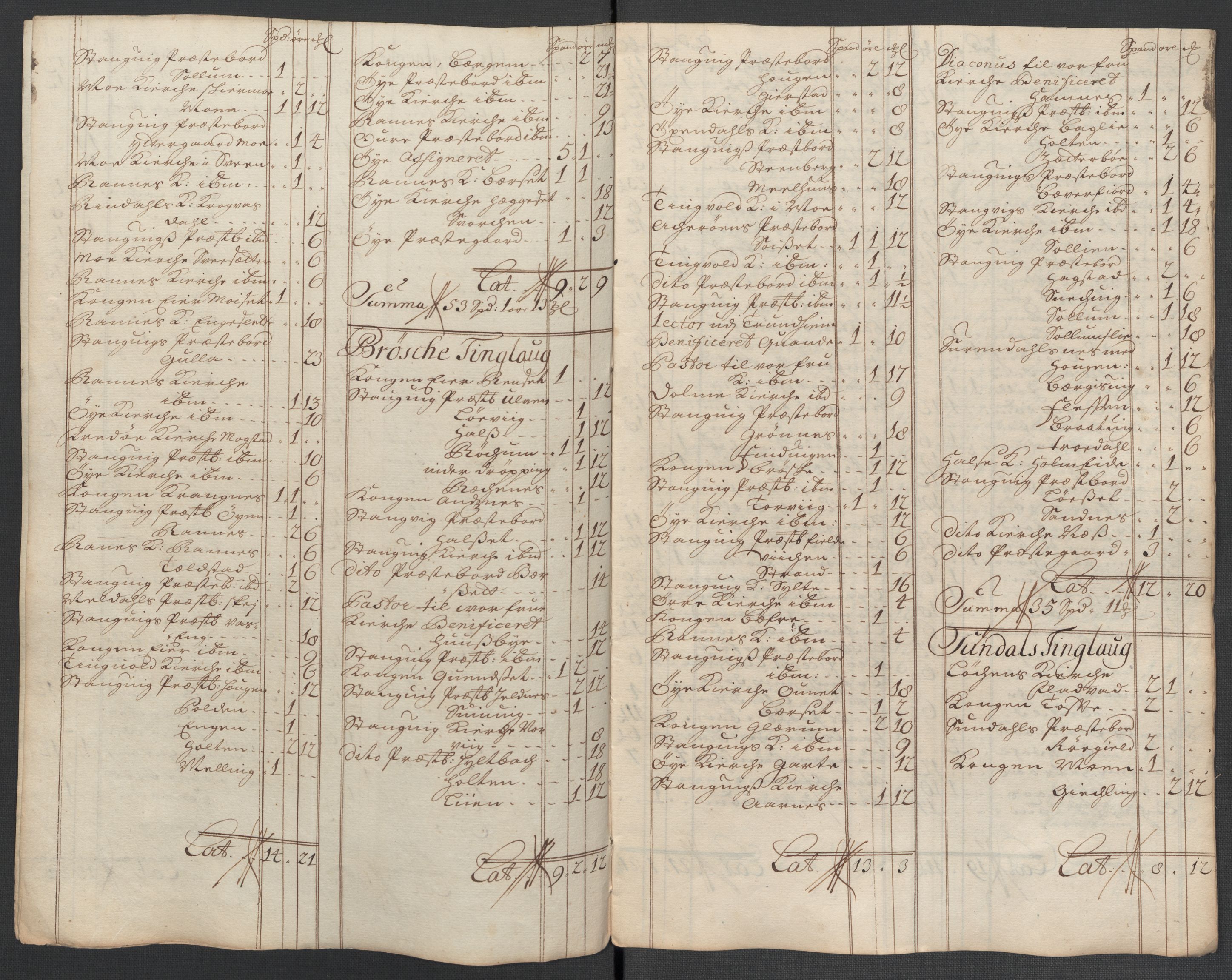 Rentekammeret inntil 1814, Reviderte regnskaper, Fogderegnskap, AV/RA-EA-4092/R56/L3743: Fogderegnskap Nordmøre, 1708, p. 123