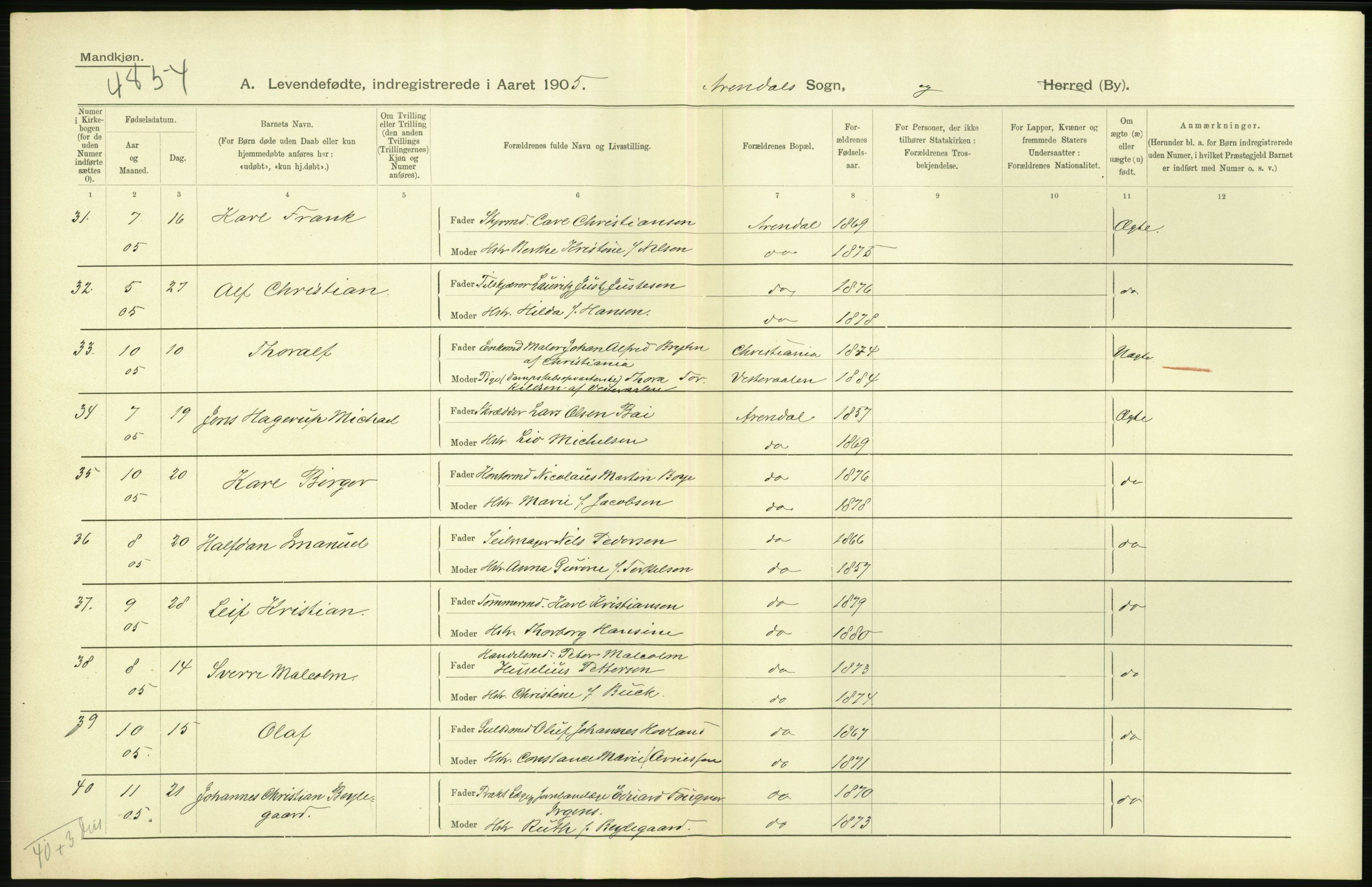 Statistisk sentralbyrå, Sosiodemografiske emner, Befolkning, AV/RA-S-2228/D/Df/Dfa/Dfac/L0043: Bratsberg - Lister og Mandals amt: Levendefødte menn og kvinner, gifte, døde, dødfødte. Byer., 1905, p. 400