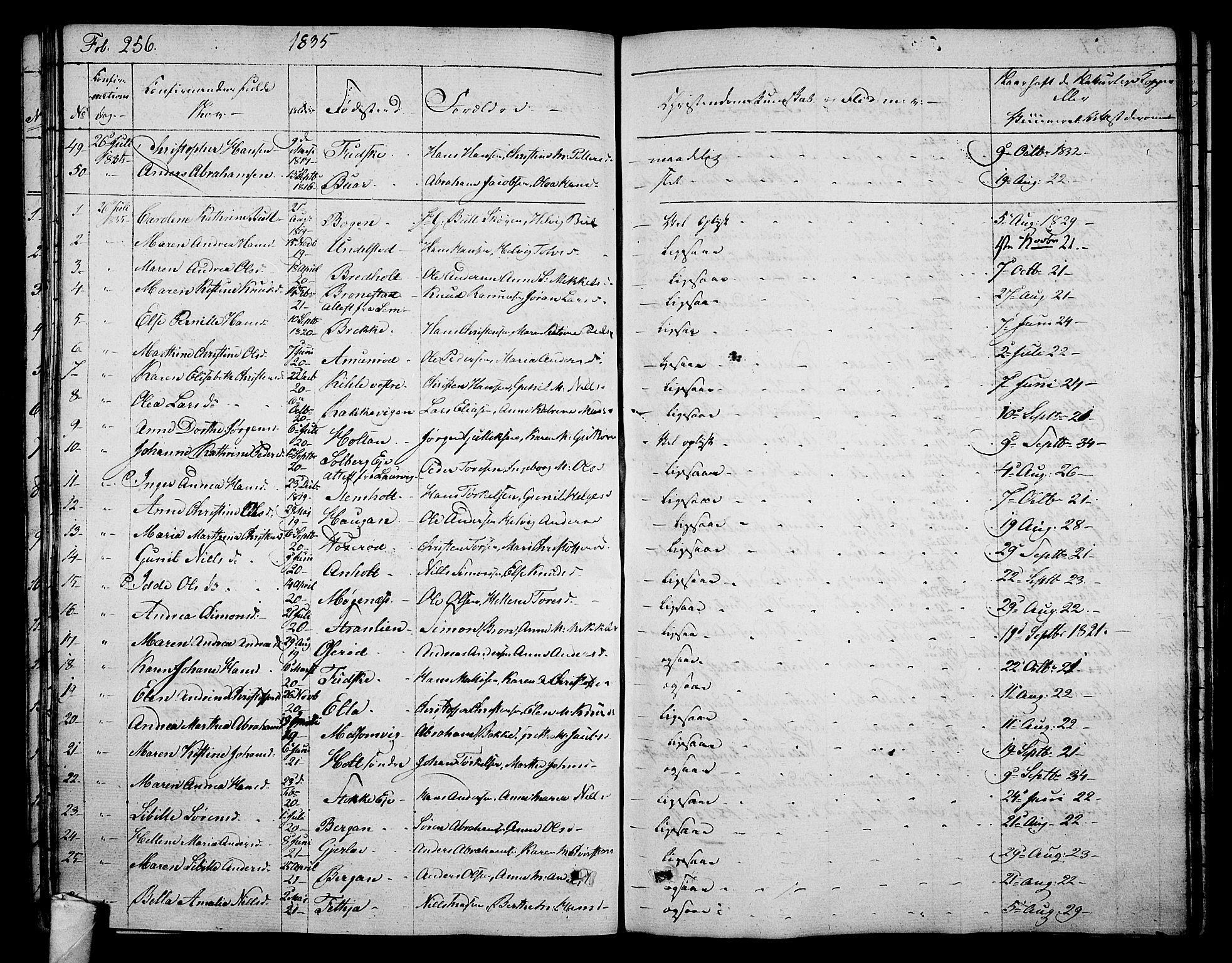 Stokke kirkebøker, AV/SAKO-A-320/F/Fa/L0006: Parish register (official) no. I 6, 1826-1843, p. 256