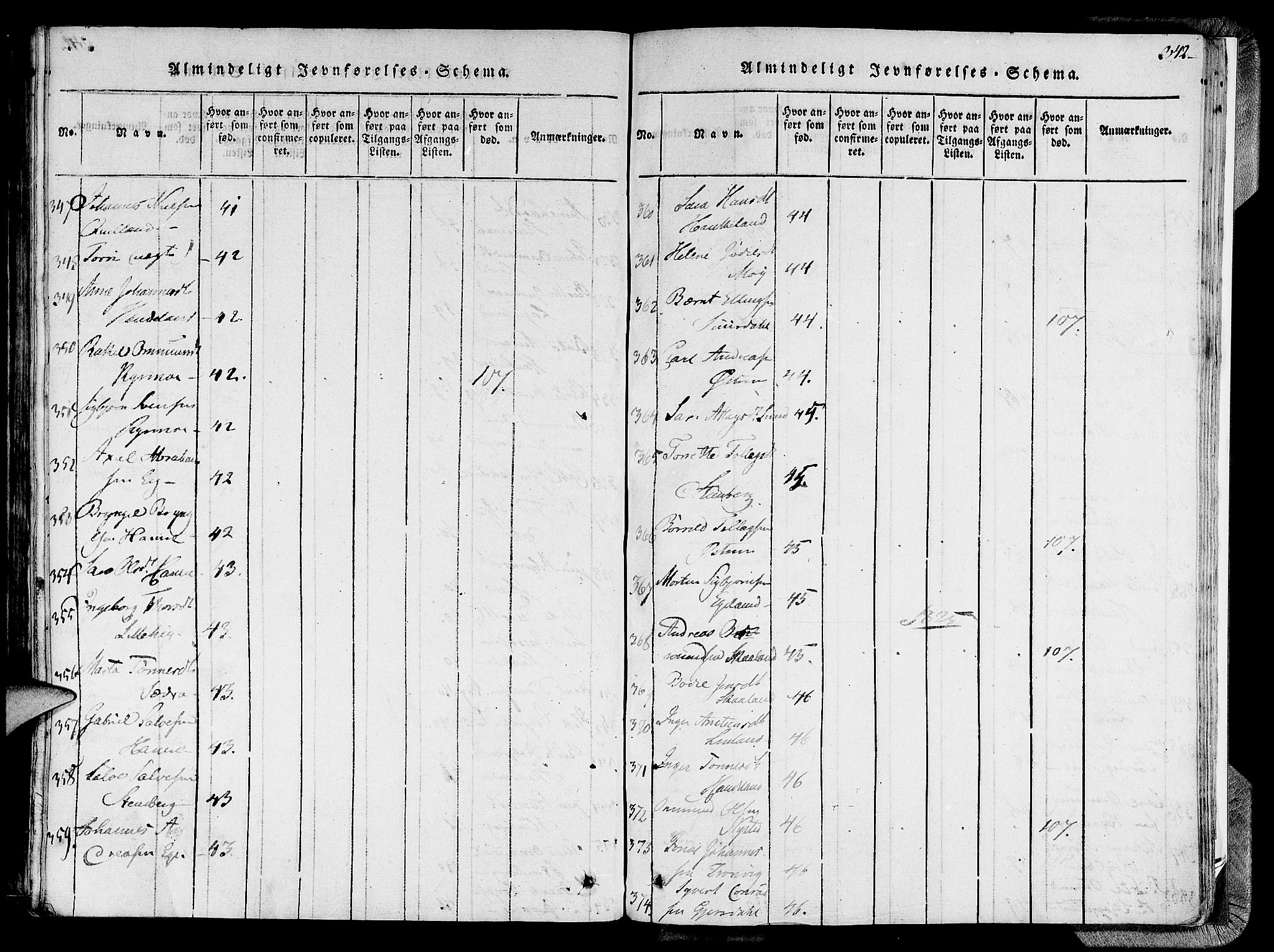 Lund sokneprestkontor, AV/SAST-A-101809/S06/L0005: Parish register (official) no. A 5, 1815-1833, p. 342