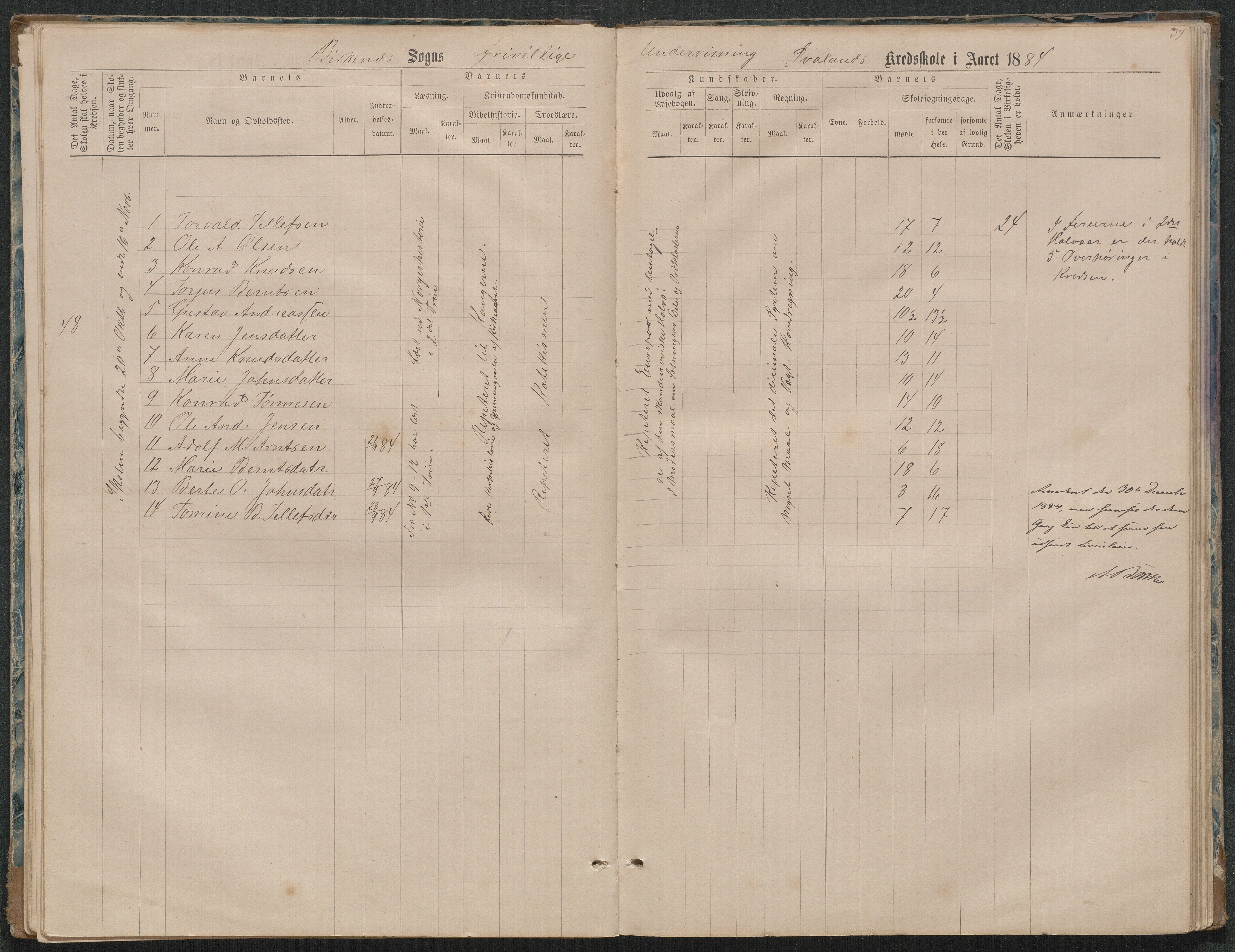 Birkenes kommune, Ås/Svaland skolekrets, AAKS/KA0928-550i_91/F02/L0001: Skoleprotokoll Svaland, Skjerkilen, Ås, 1875-1914, p. 34